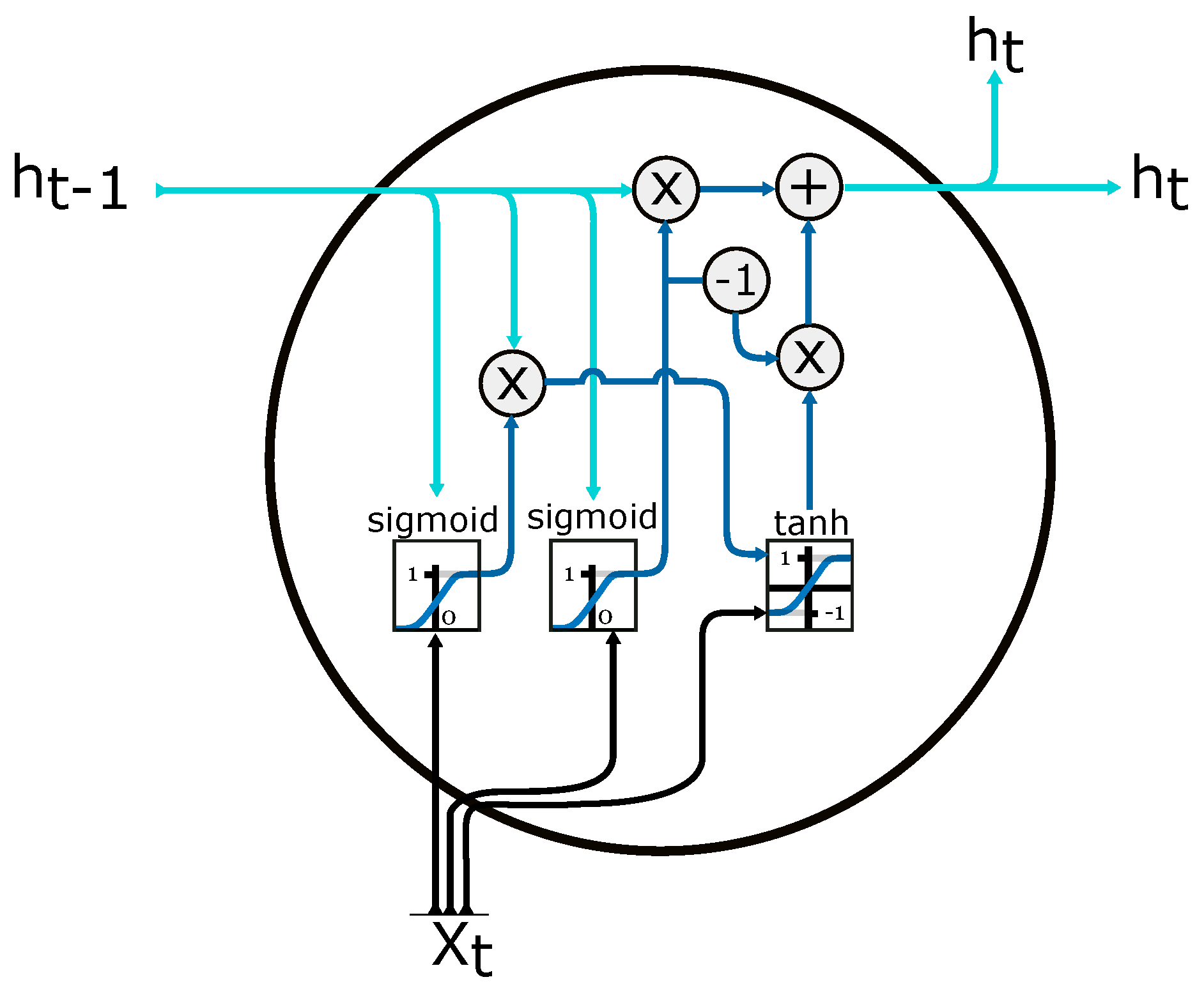 Energies 14 06966 g010