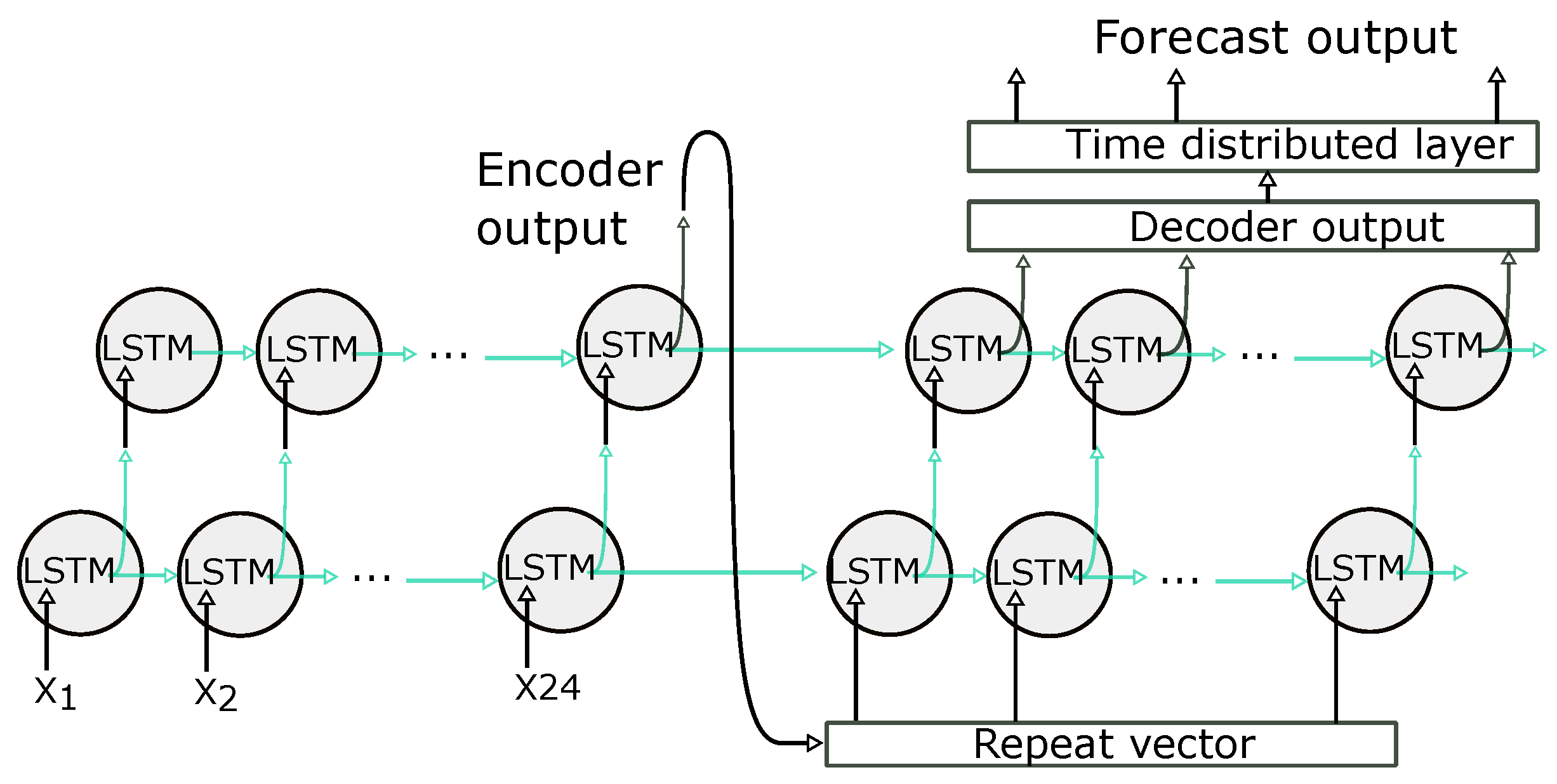 Energies 14 06966 g011