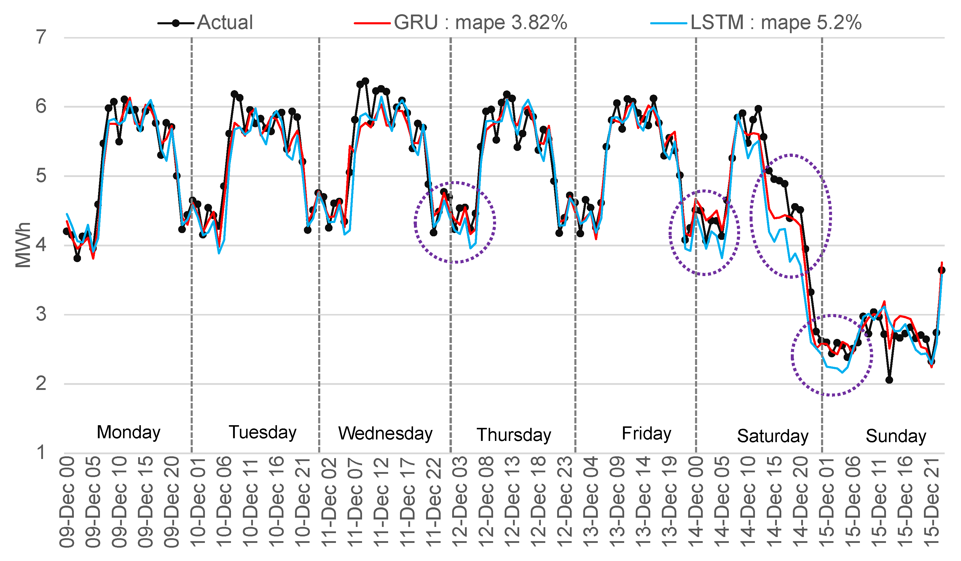 Energies 14 06966 g020