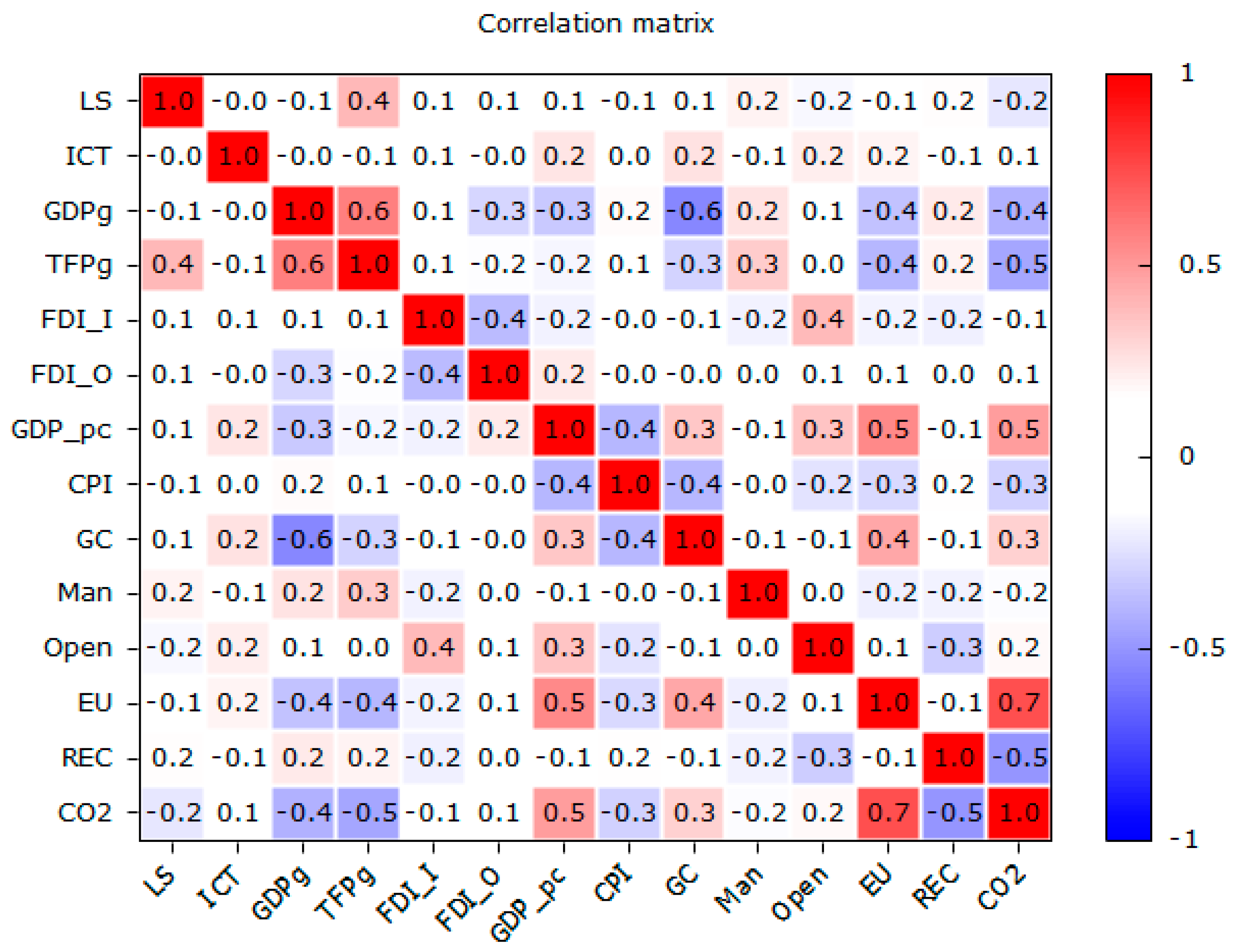 Energies 14 06967 g002