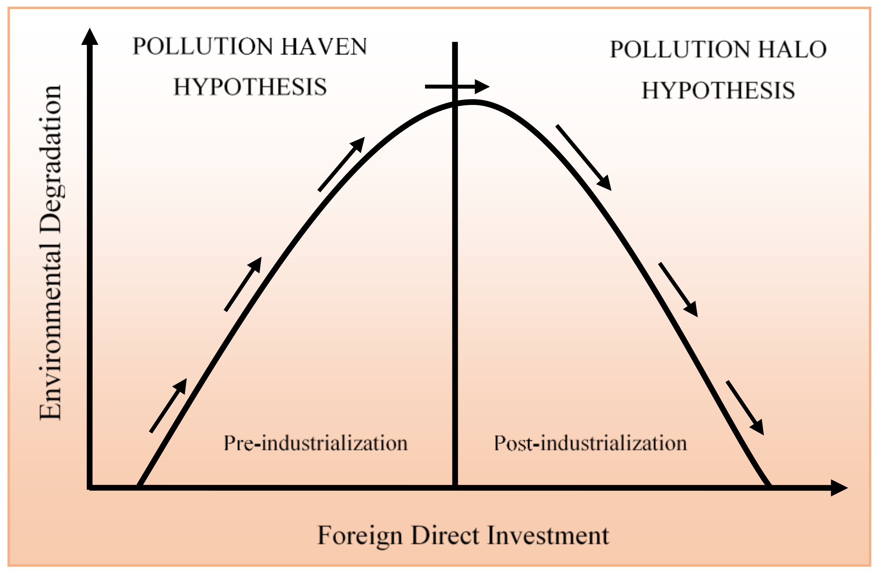 Energies 14 06968 g001