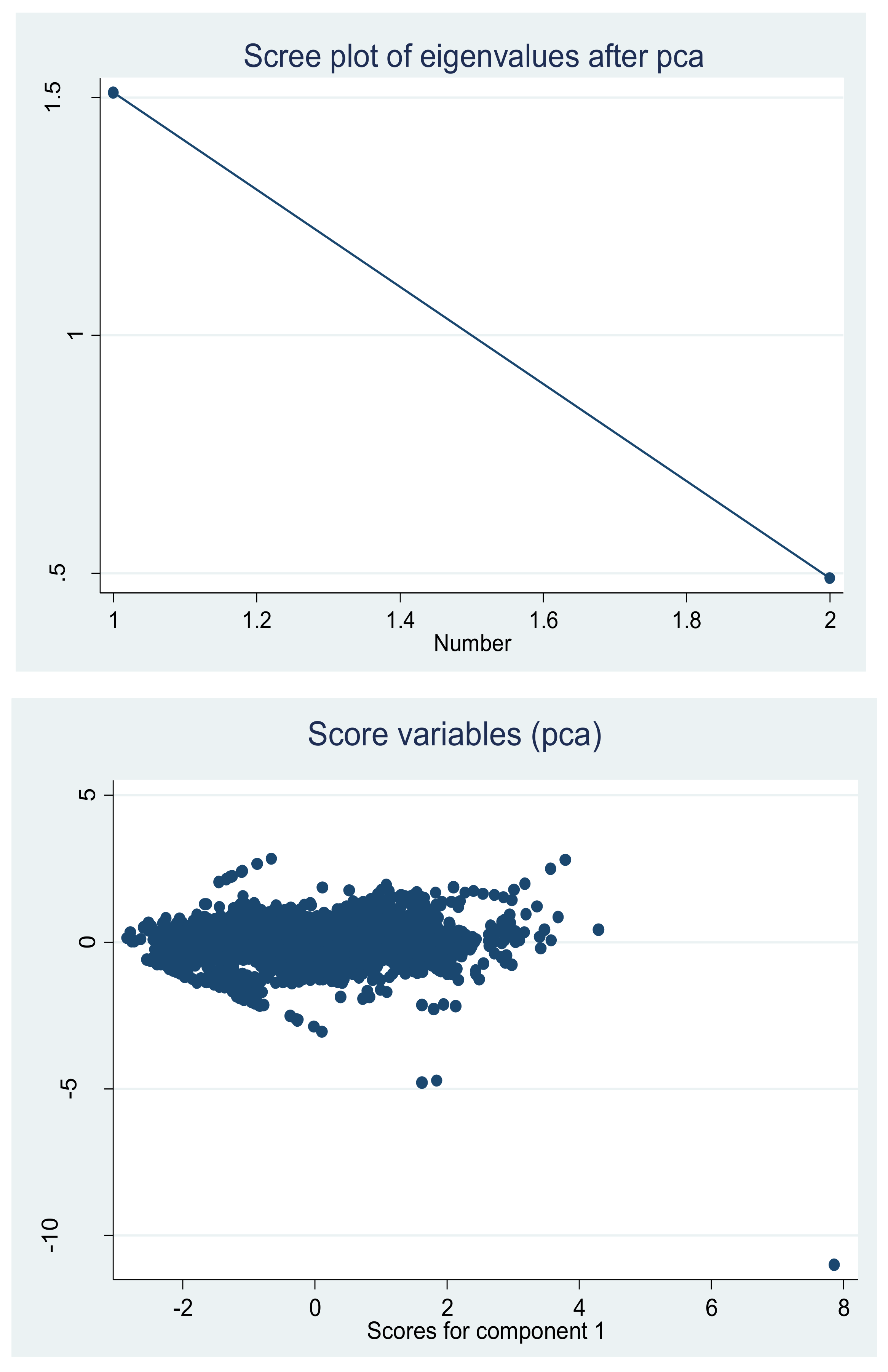 Energies 14 06968 g002