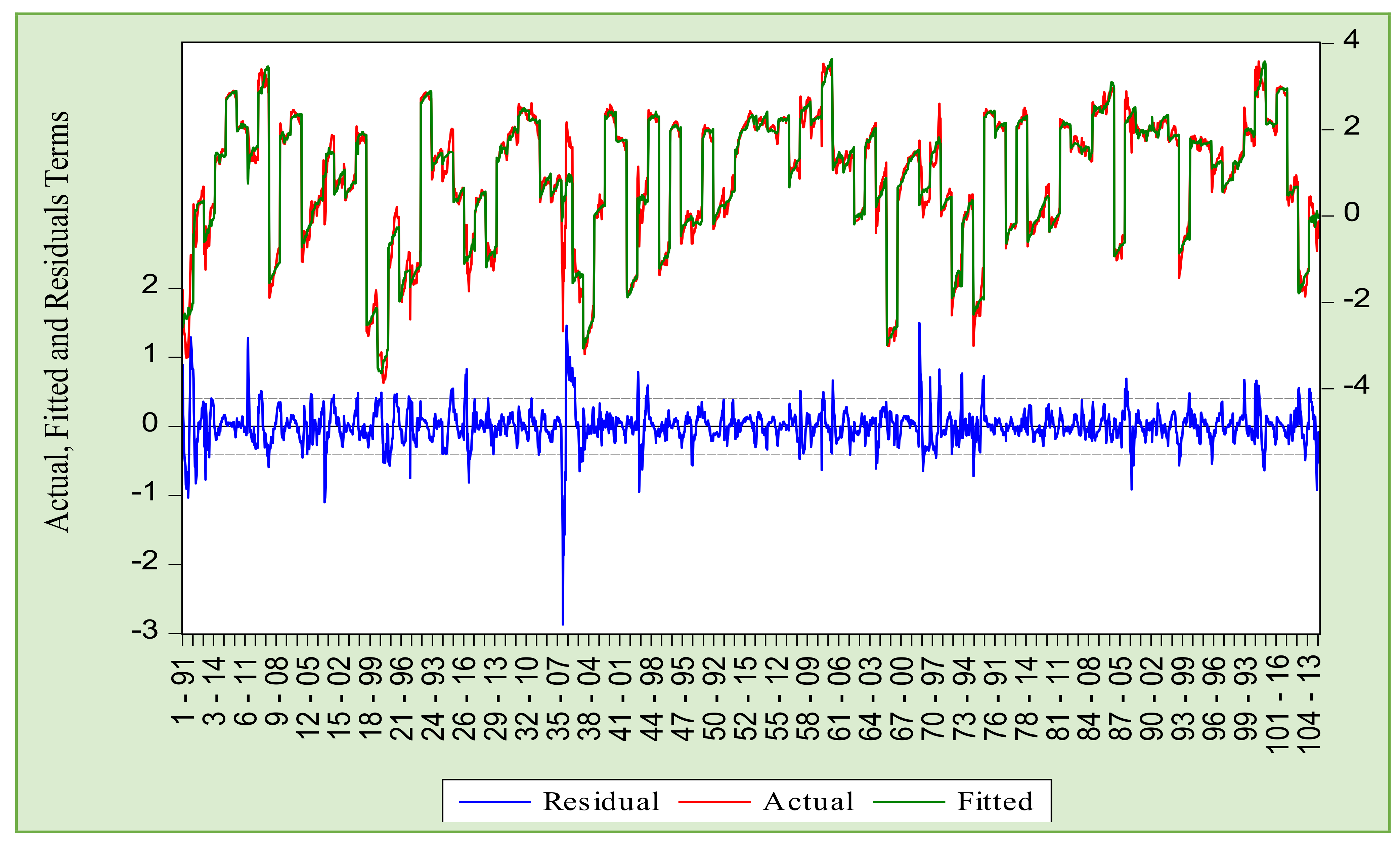 Energies 14 06968 g004