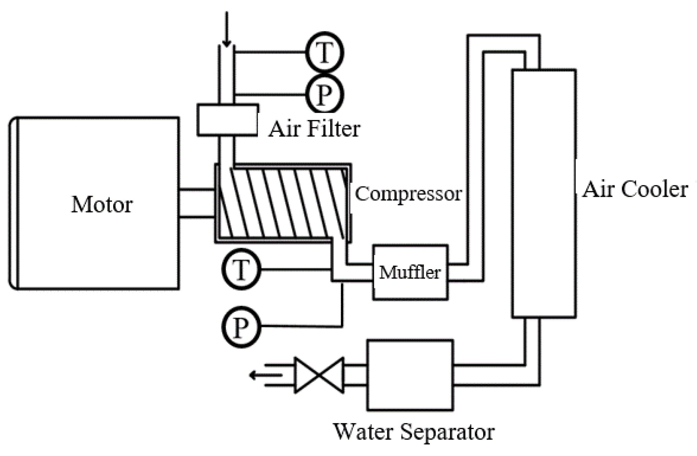 Energies 14 06970 g009