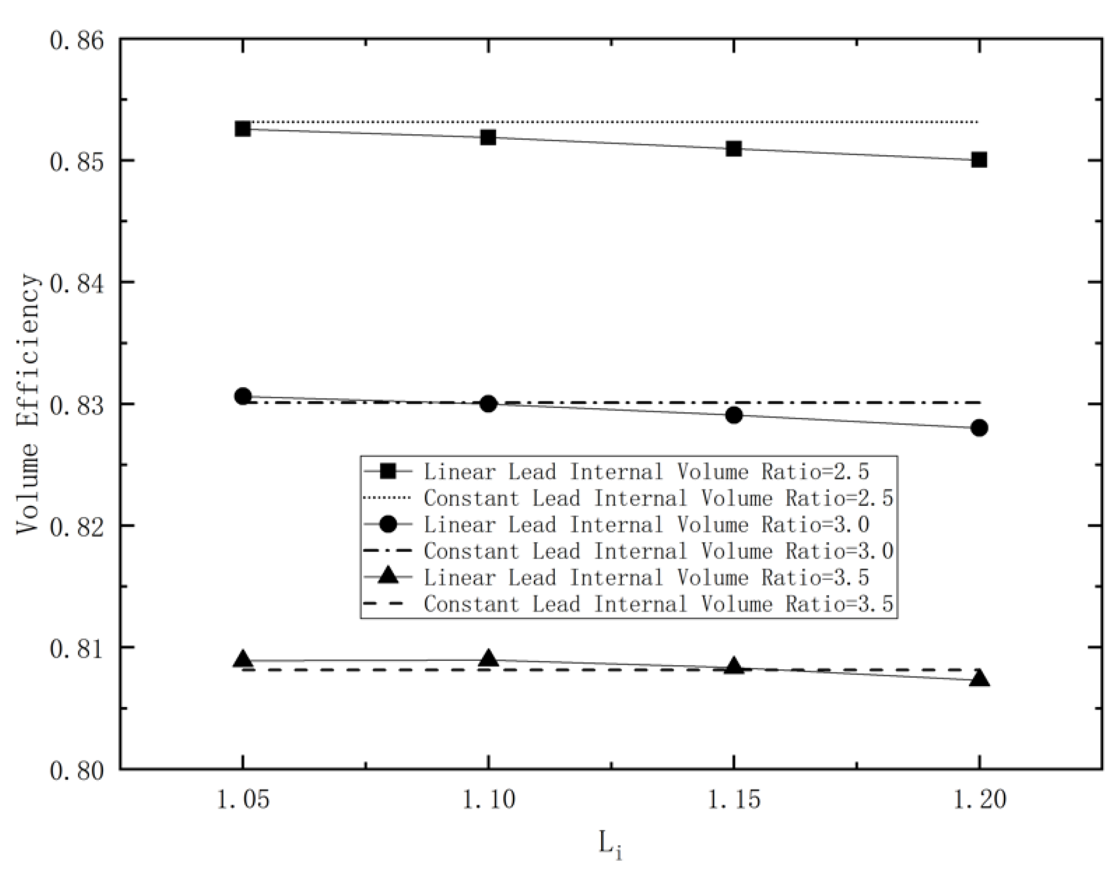 Energies 14 06970 g015