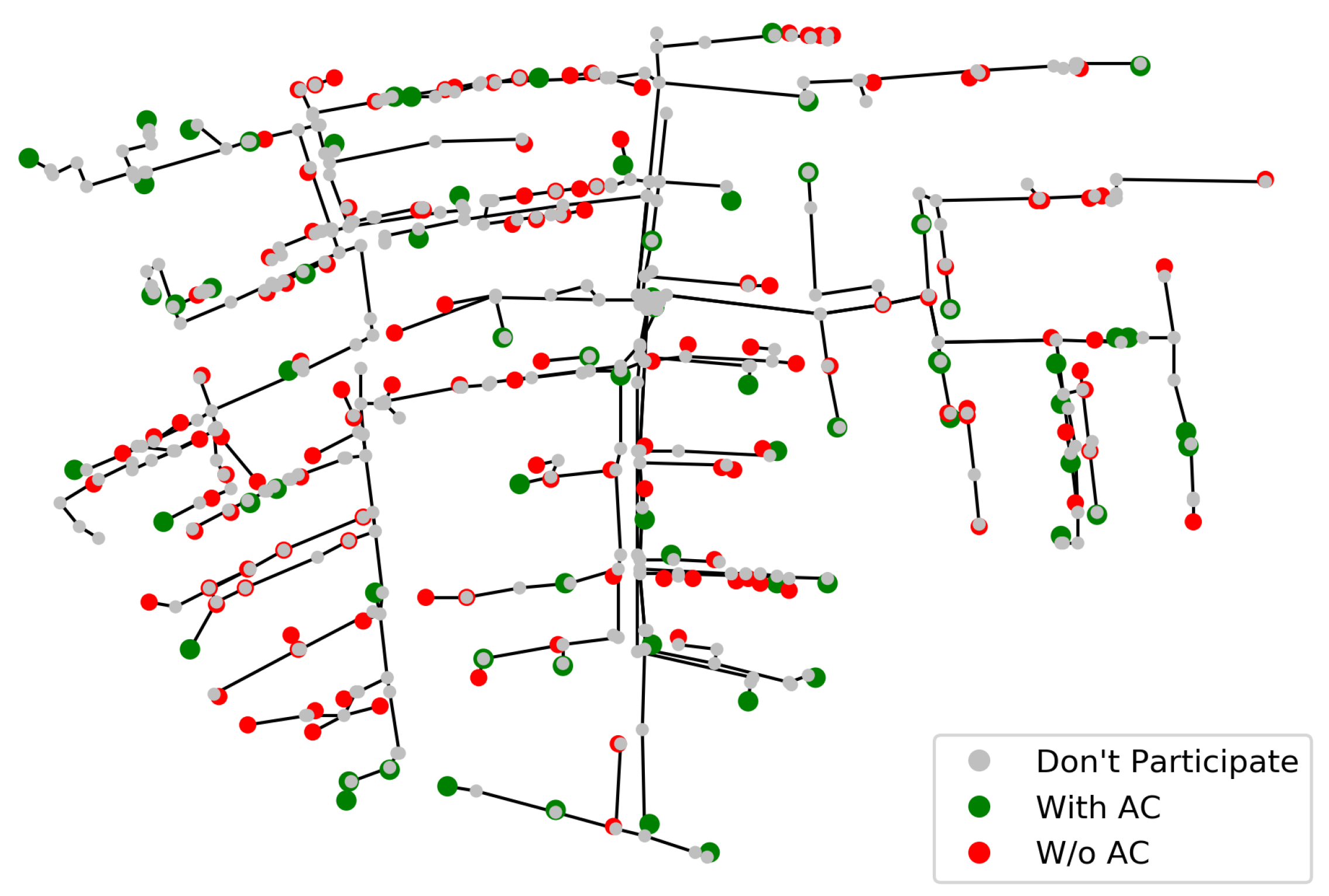 Energies 14 06971 g004