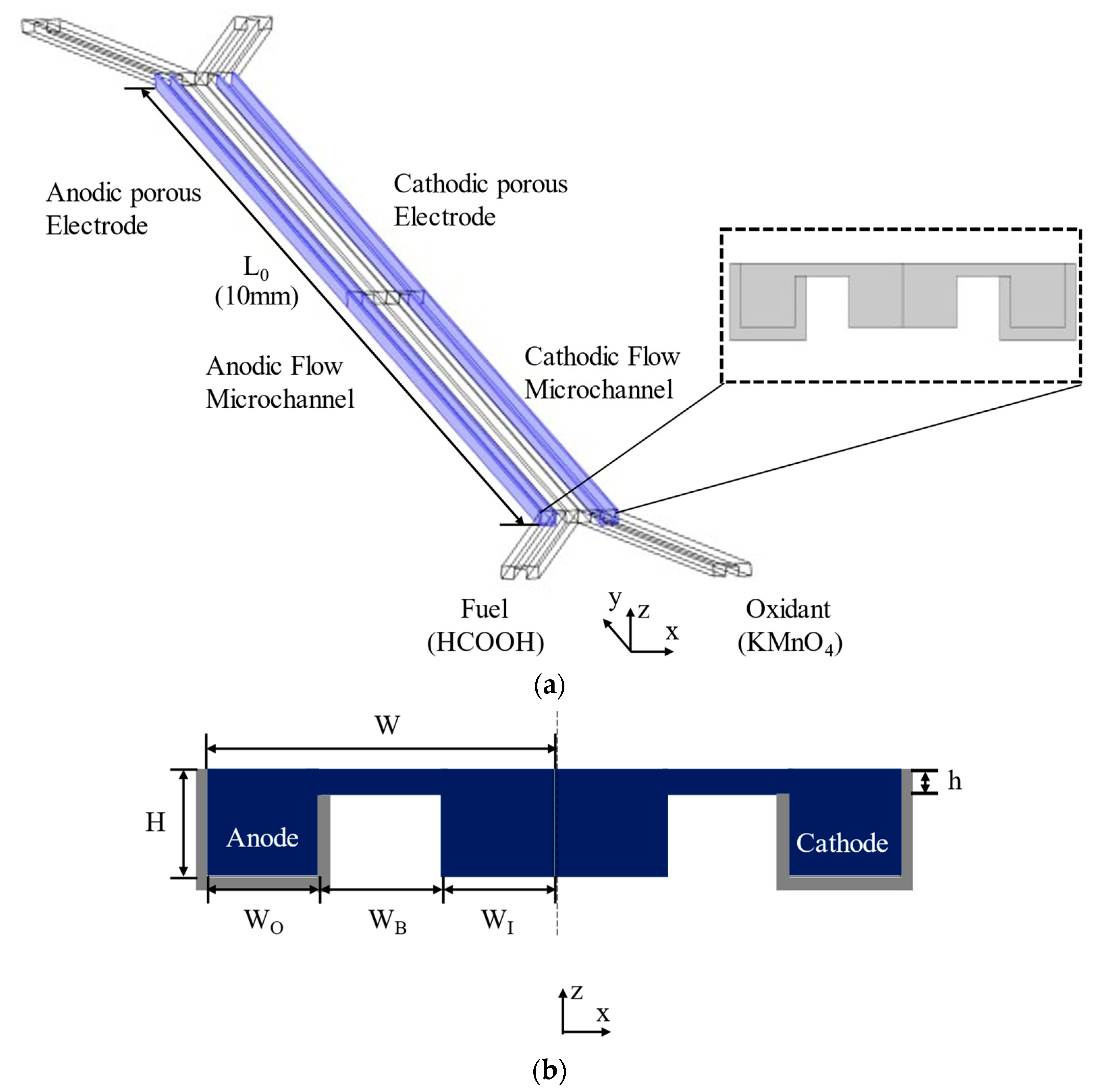 Energies 14 06973 g001