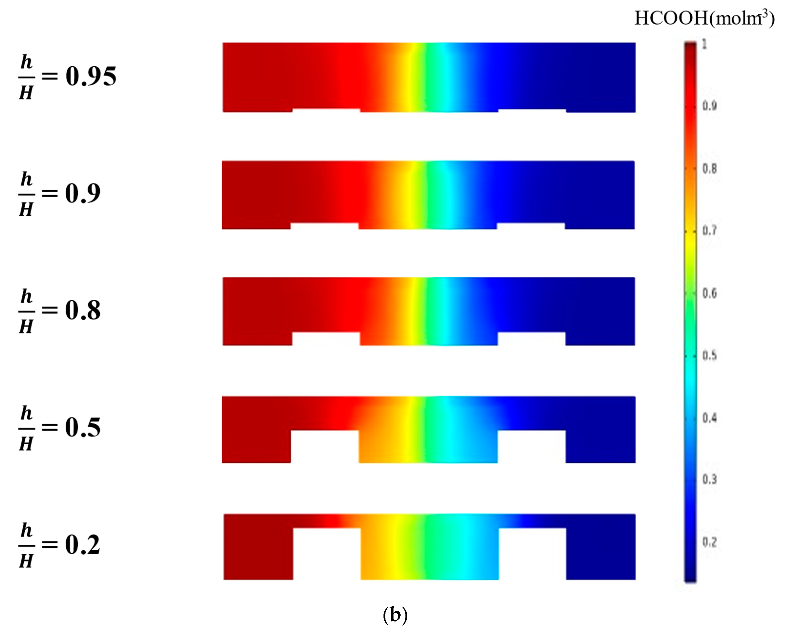 Energies 14 06973 g009b