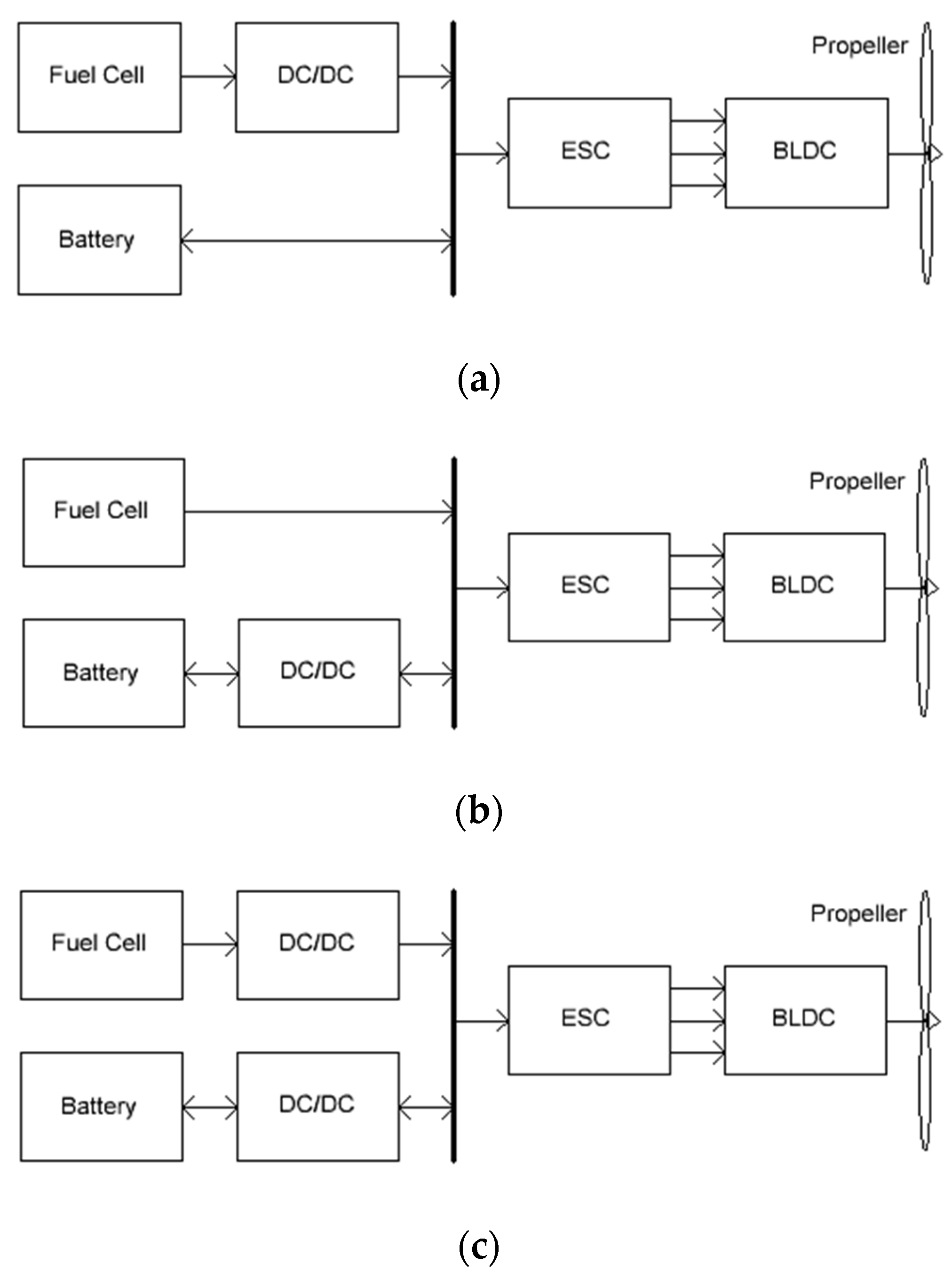 Energies 14 06974 g001