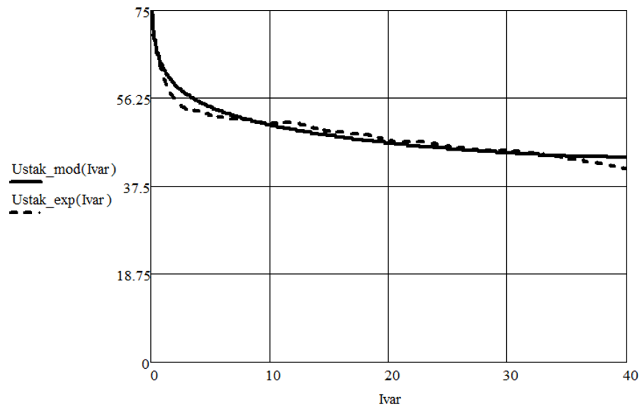 Energies 14 06974 g004