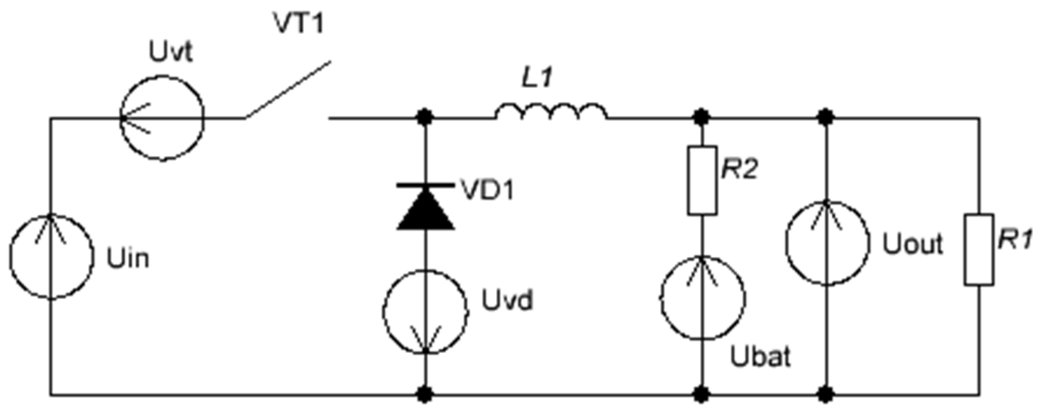 Energies 14 06974 g007