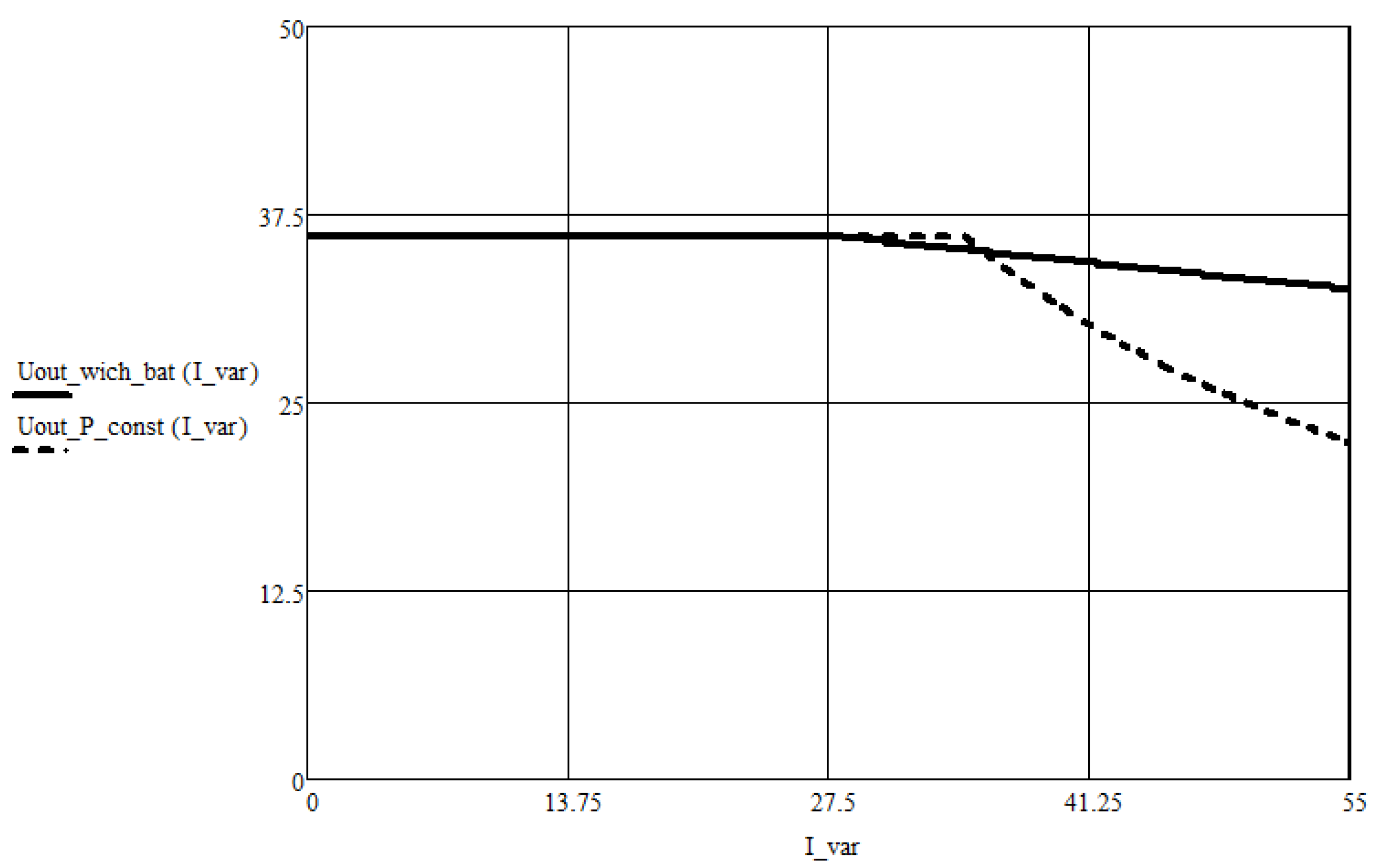 Energies 14 06974 g008