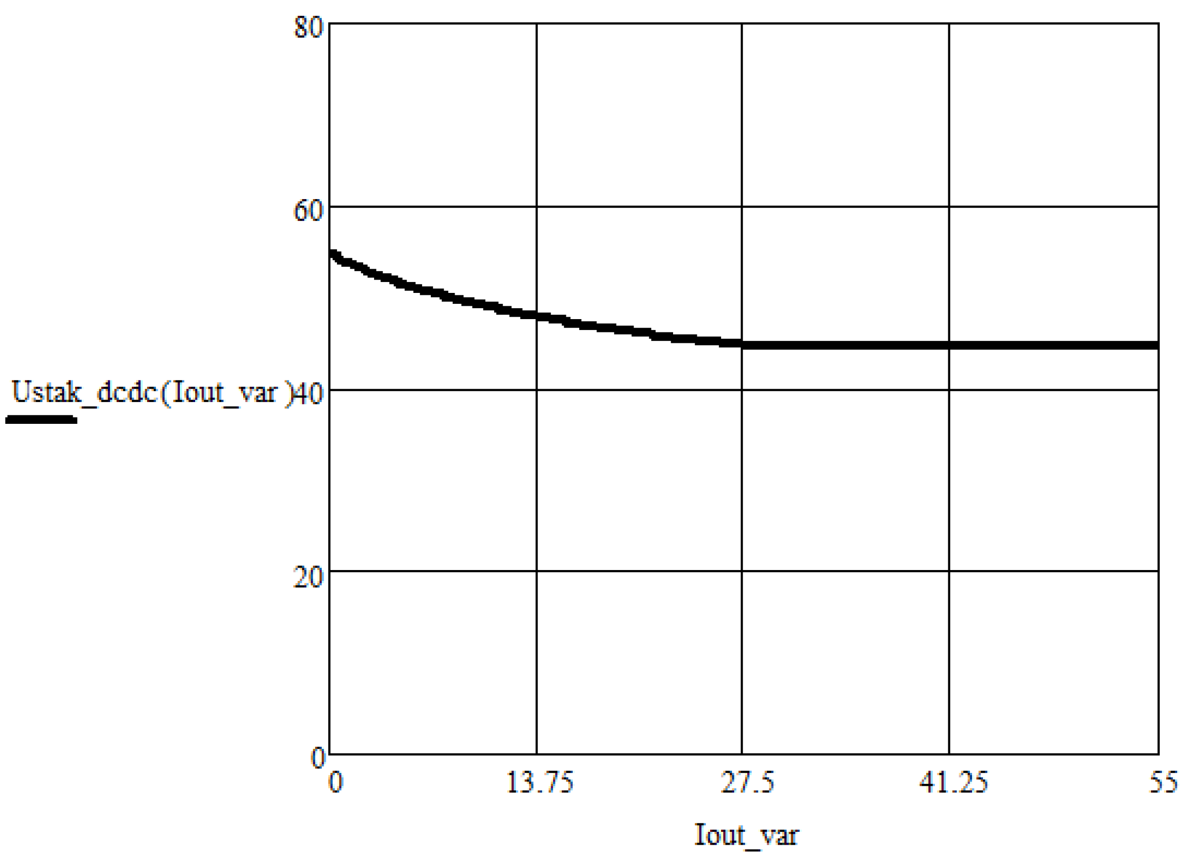 Energies 14 06974 g011