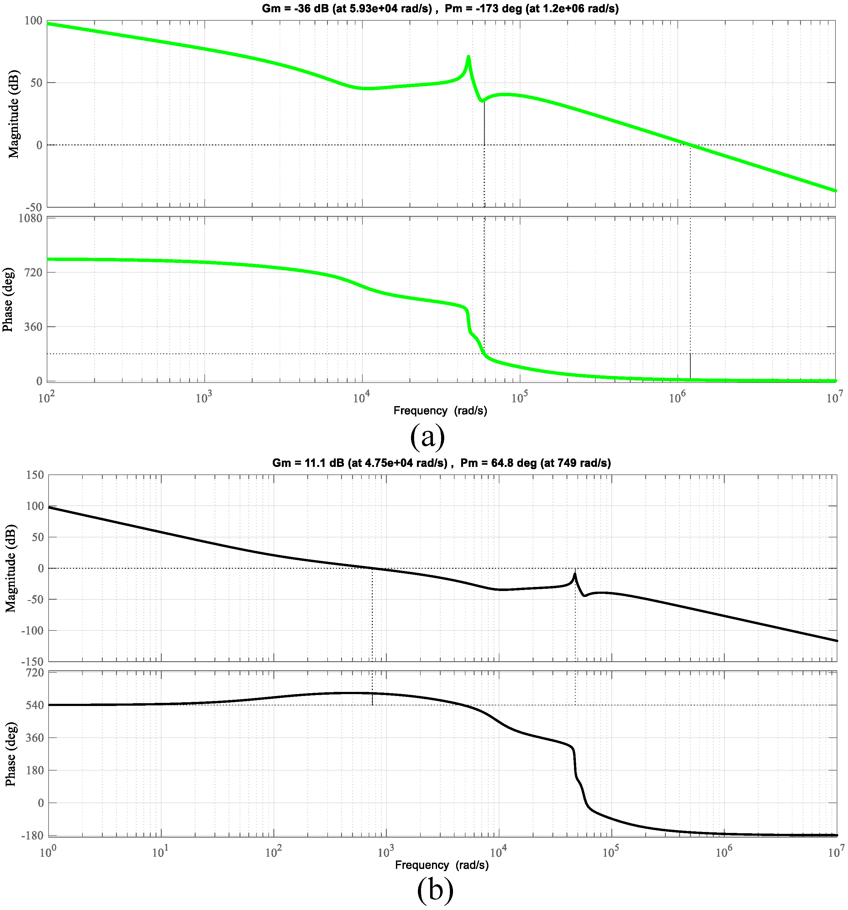 Energies 14 06975 g0a1