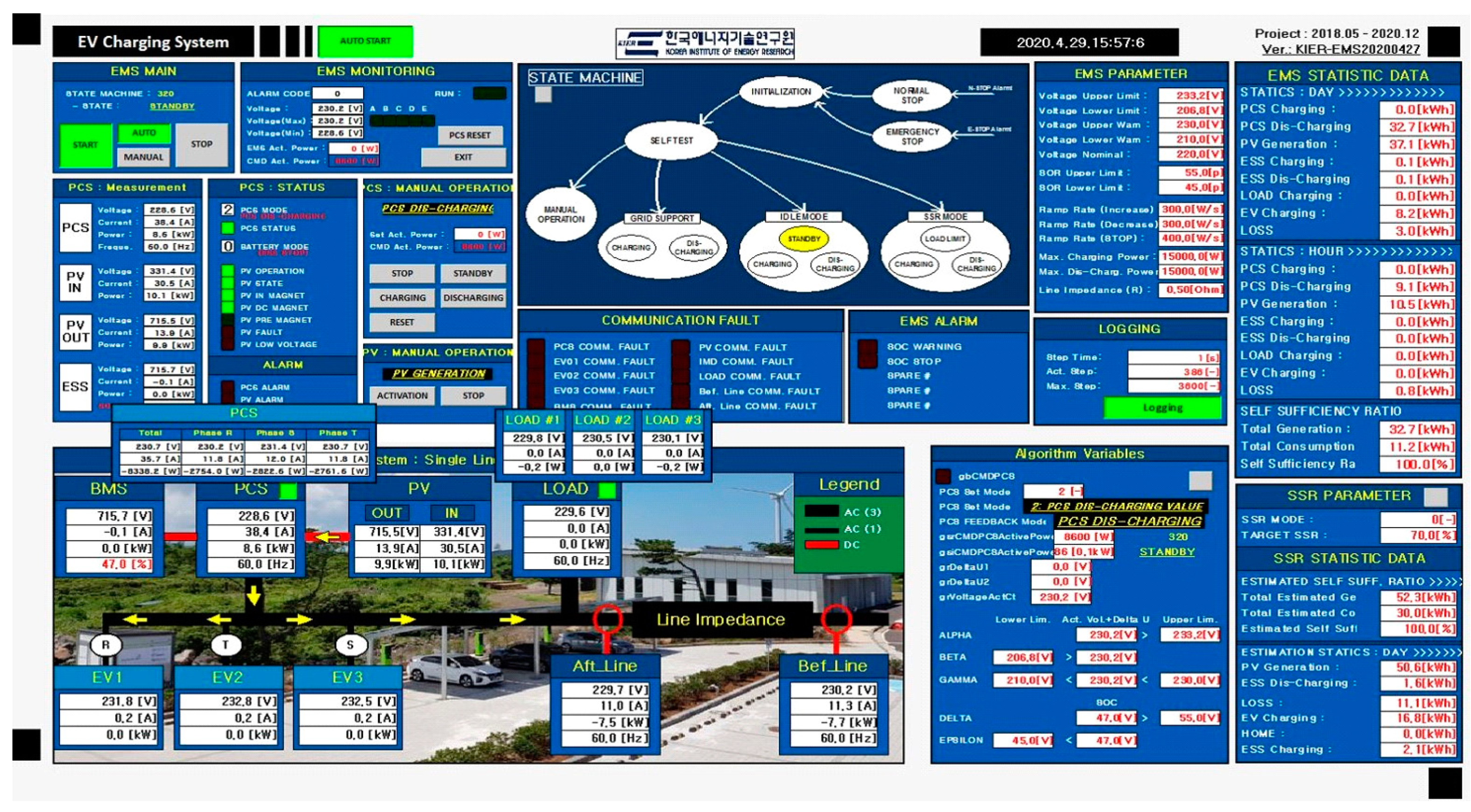 Energies 14 06976 g008