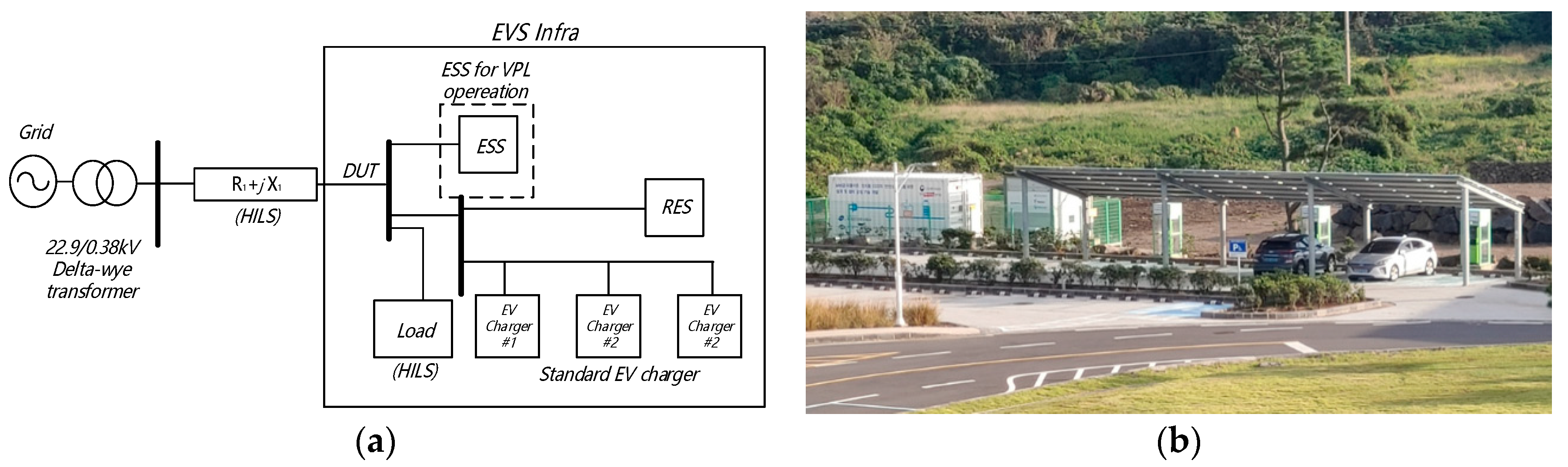 Energies 14 06976 g010