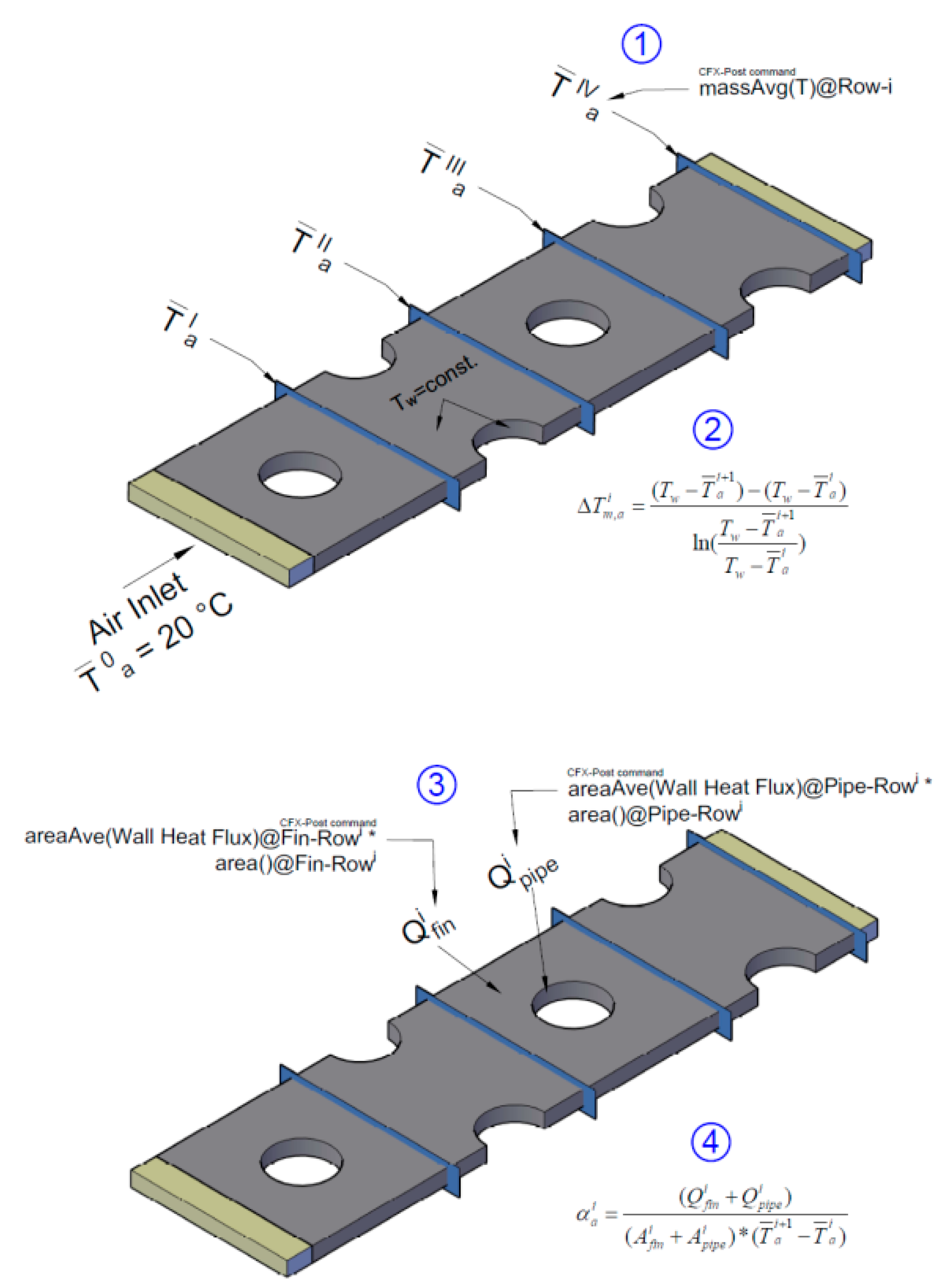 Energies 14 06978 g004