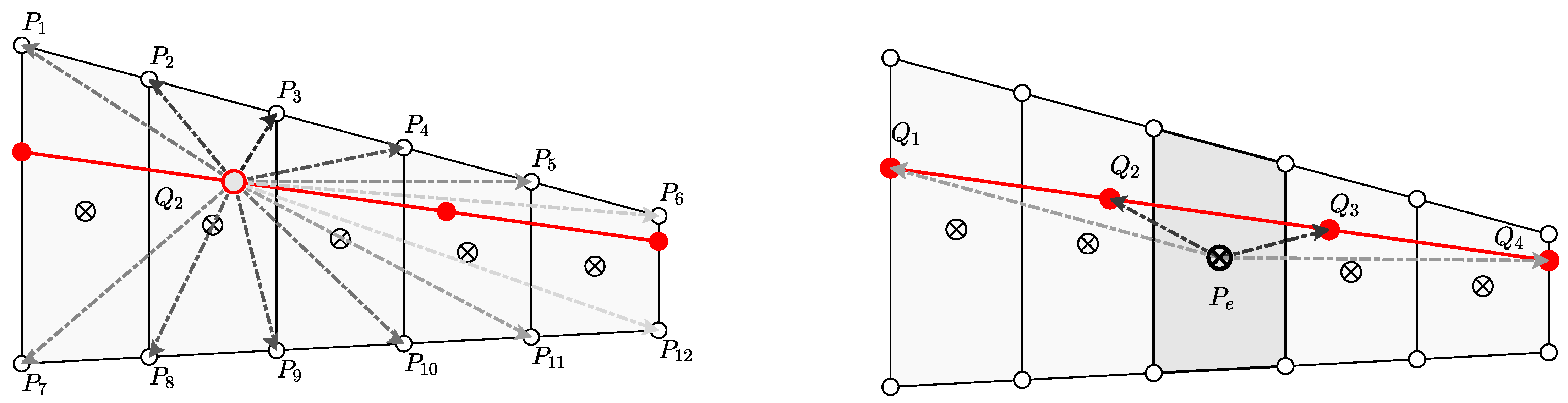 Energies 14 06979 g002