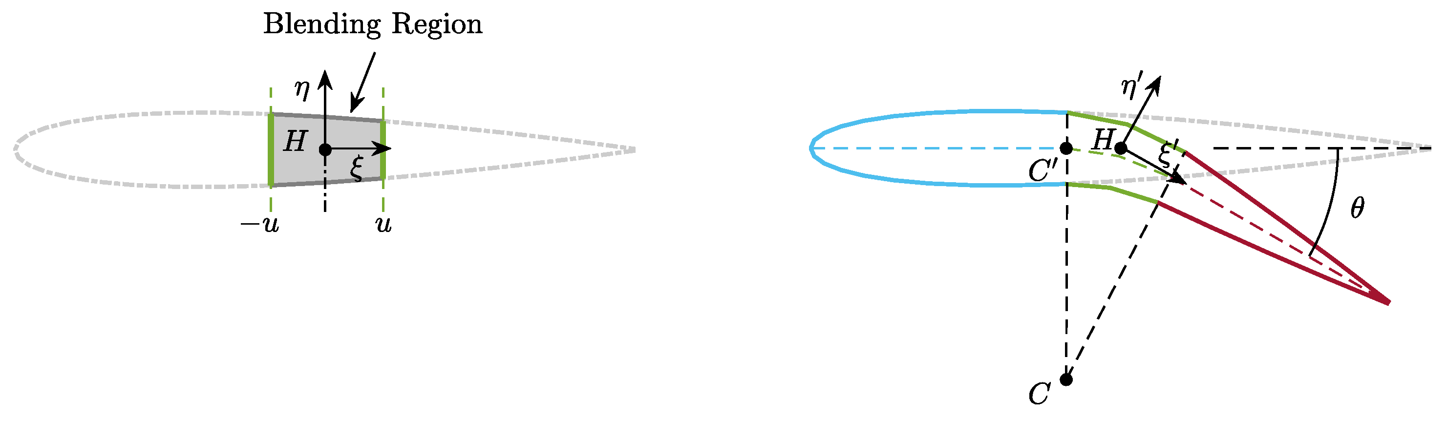 Energies 14 06979 g004