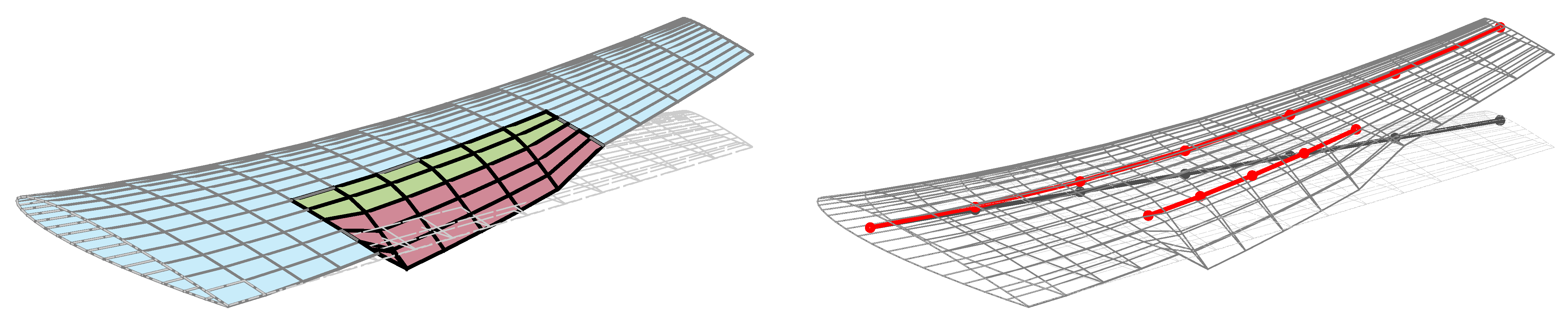 Energies 14 06979 g006