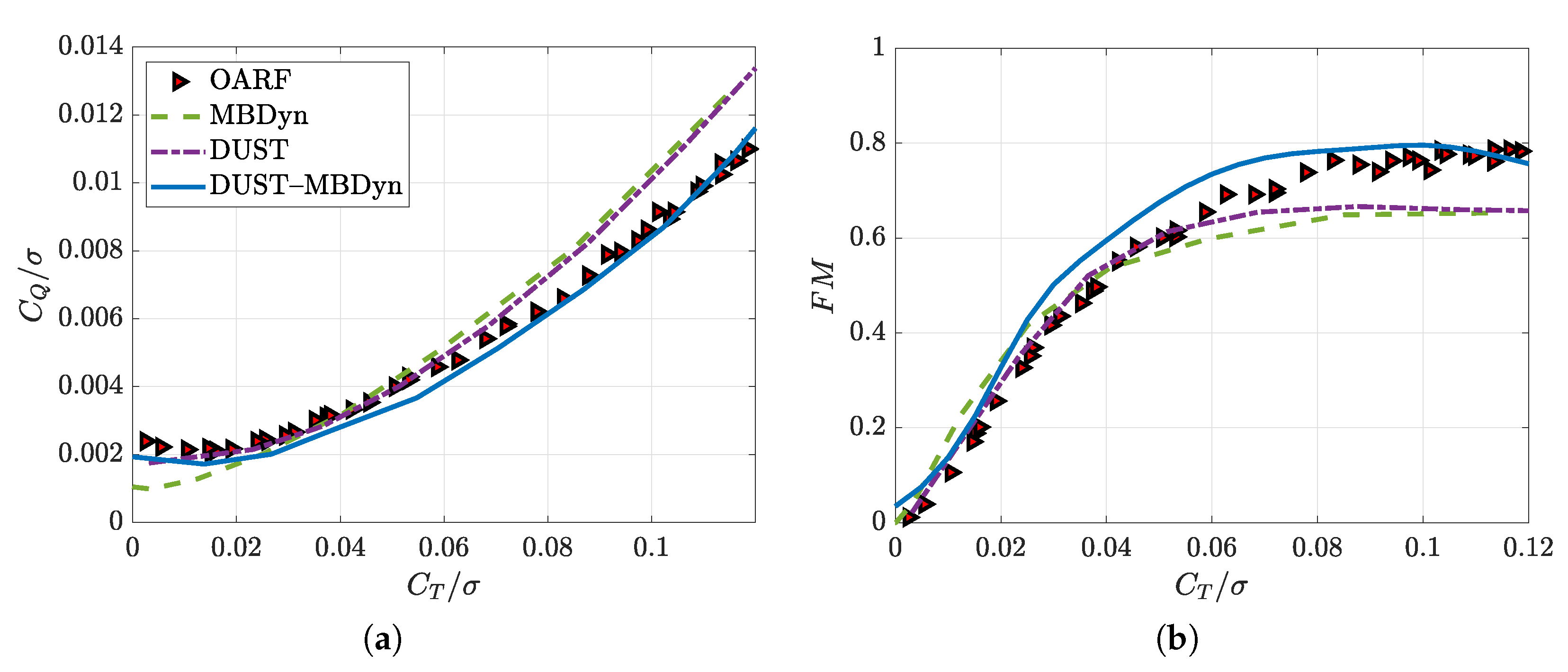 Energies 14 06979 g012