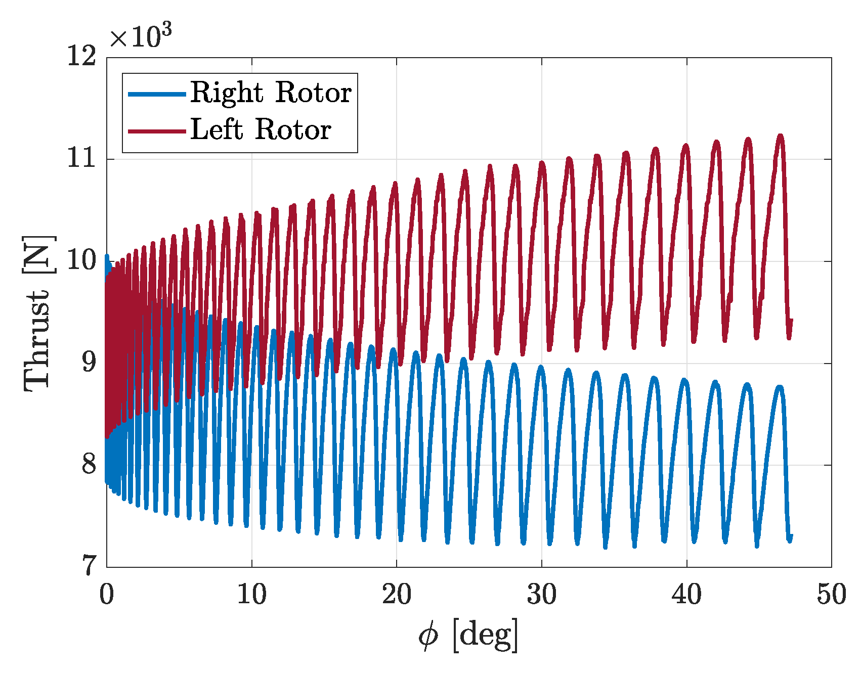 Energies 14 06979 g016
