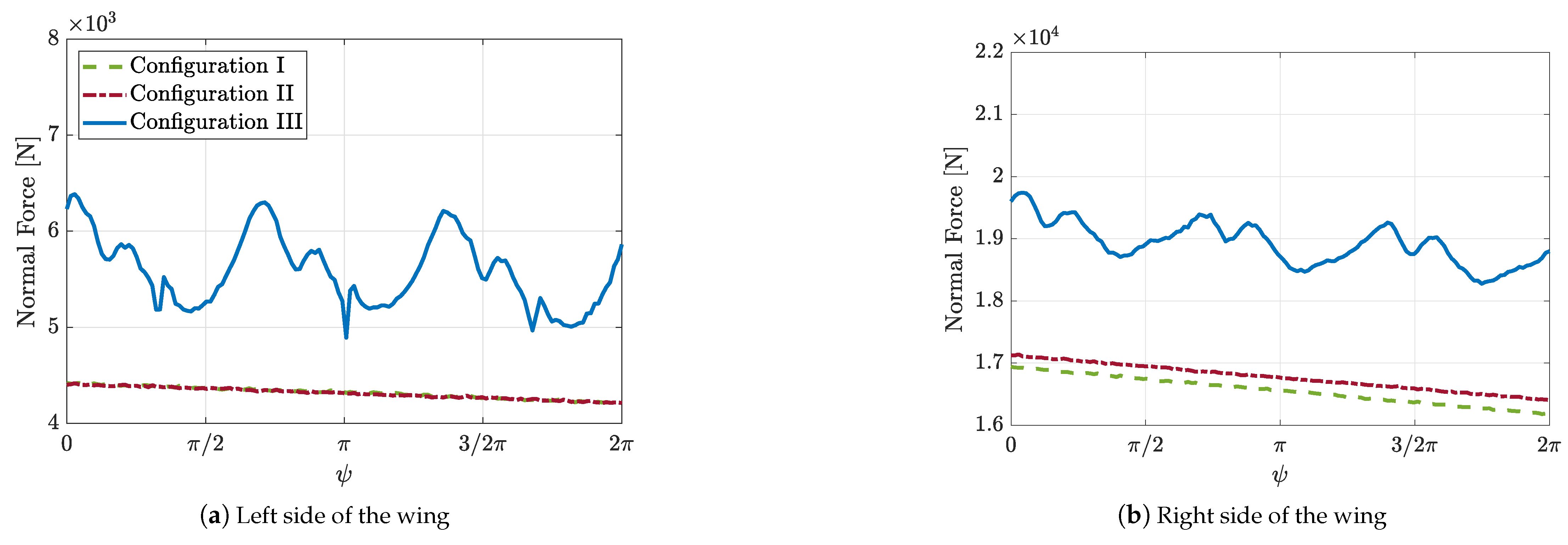 Energies 14 06979 g019