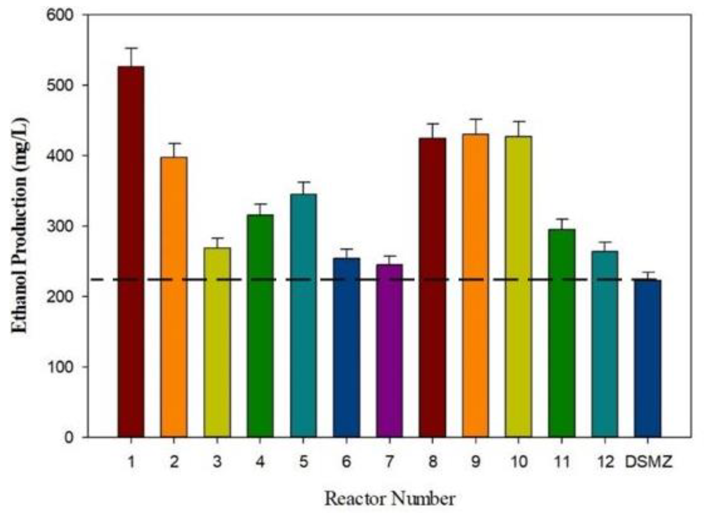 Energies 14 06981 g003