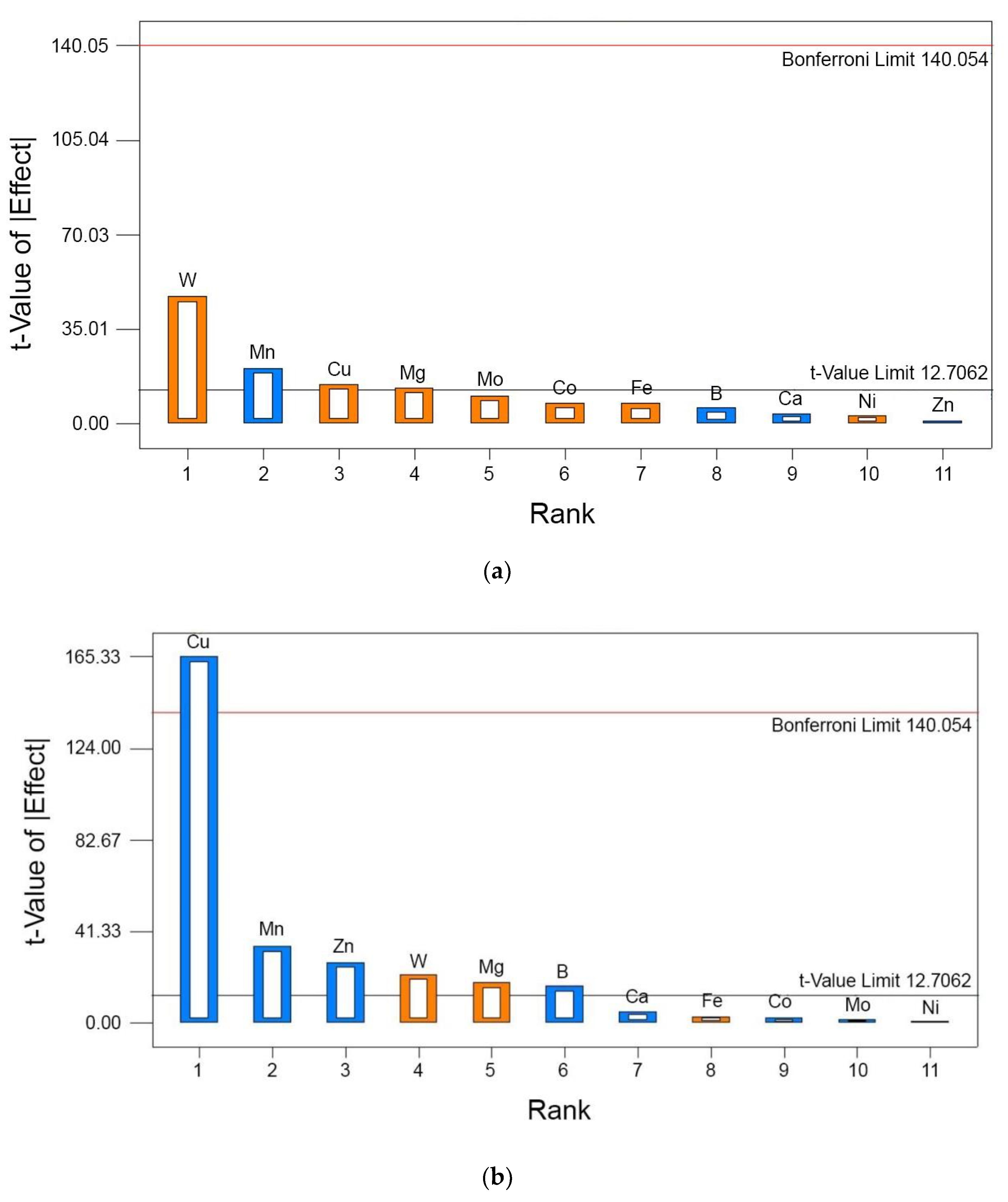 Energies 14 06981 g004
