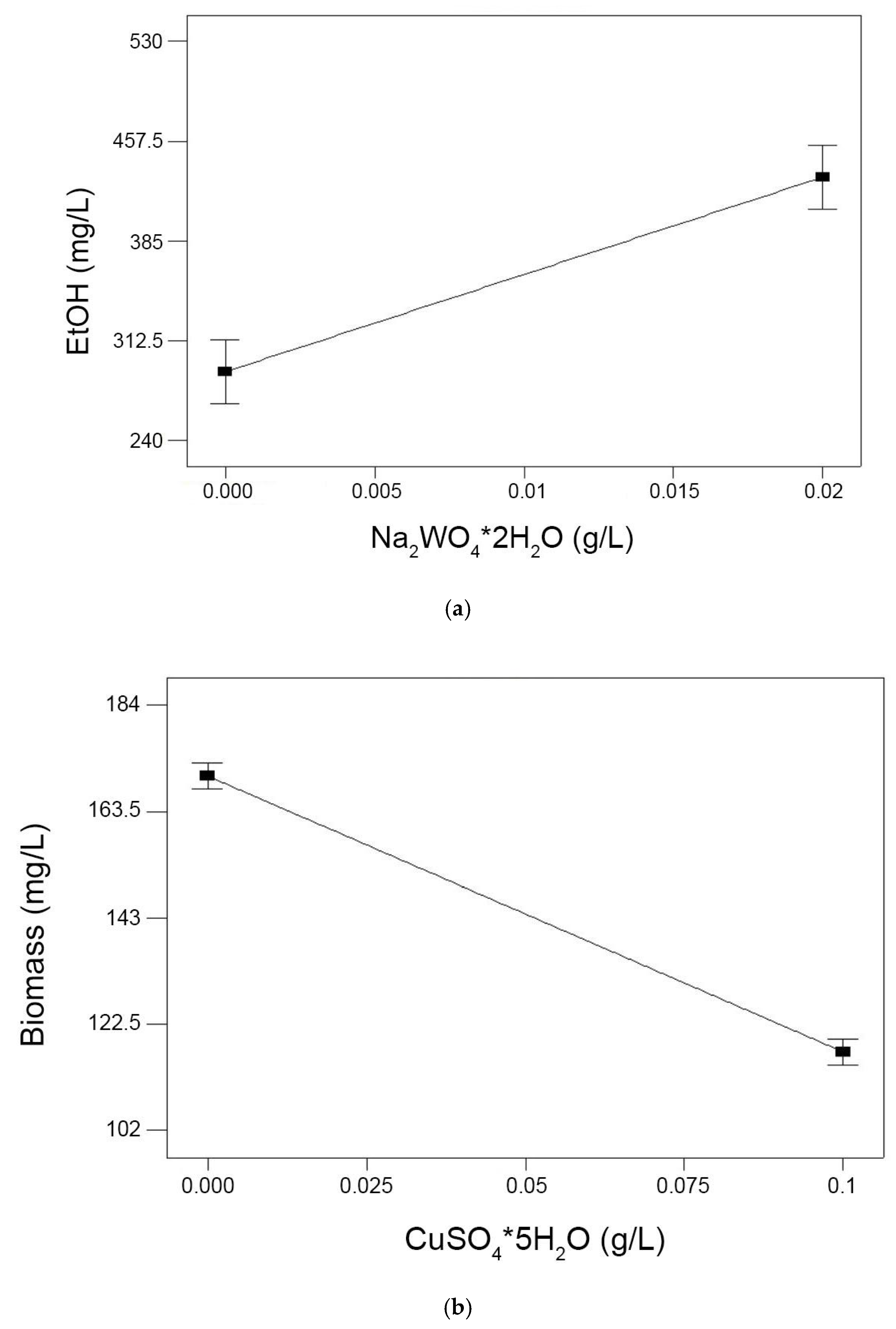 Energies 14 06981 g005