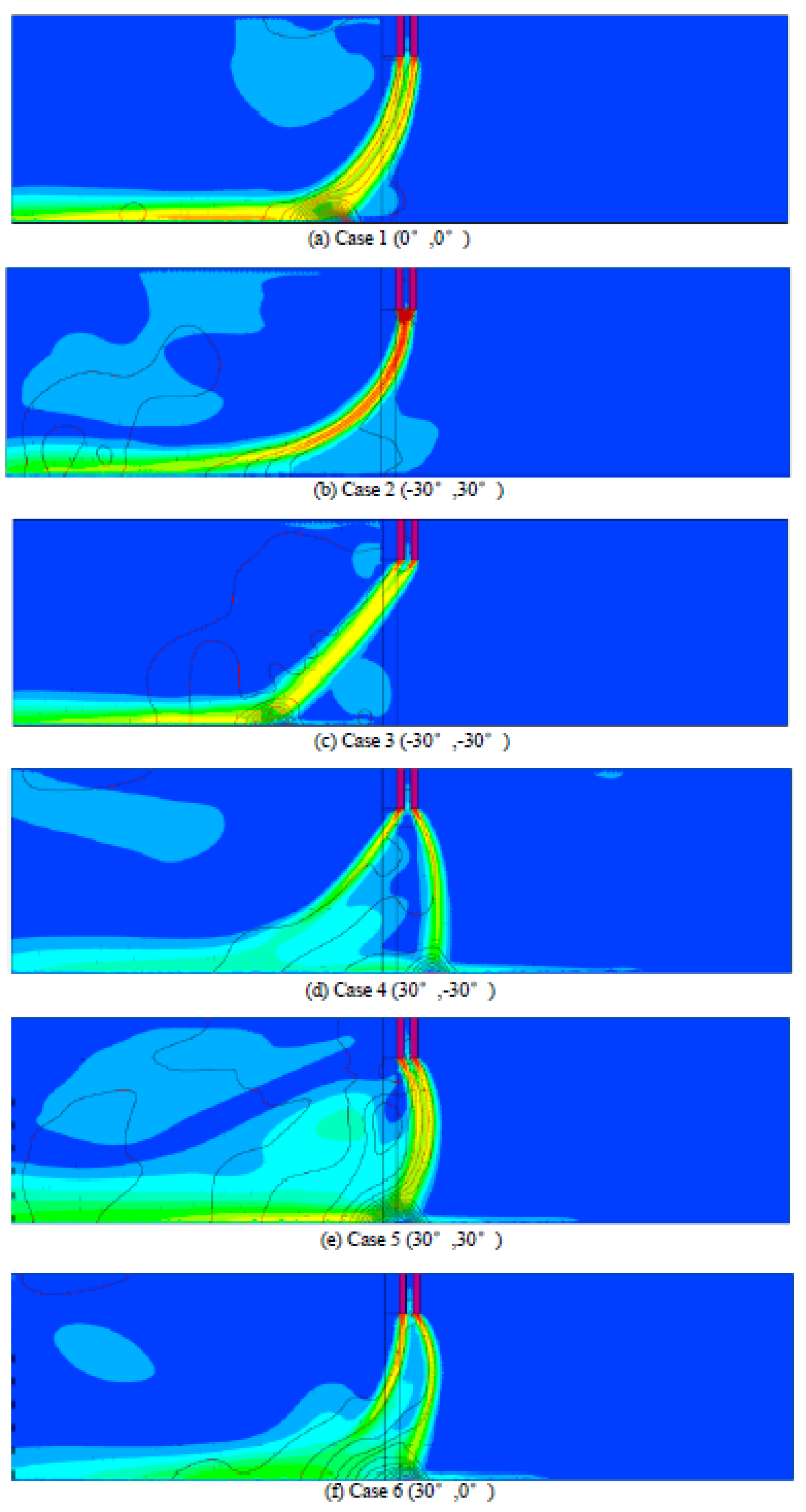 Energies 14 06983 g007