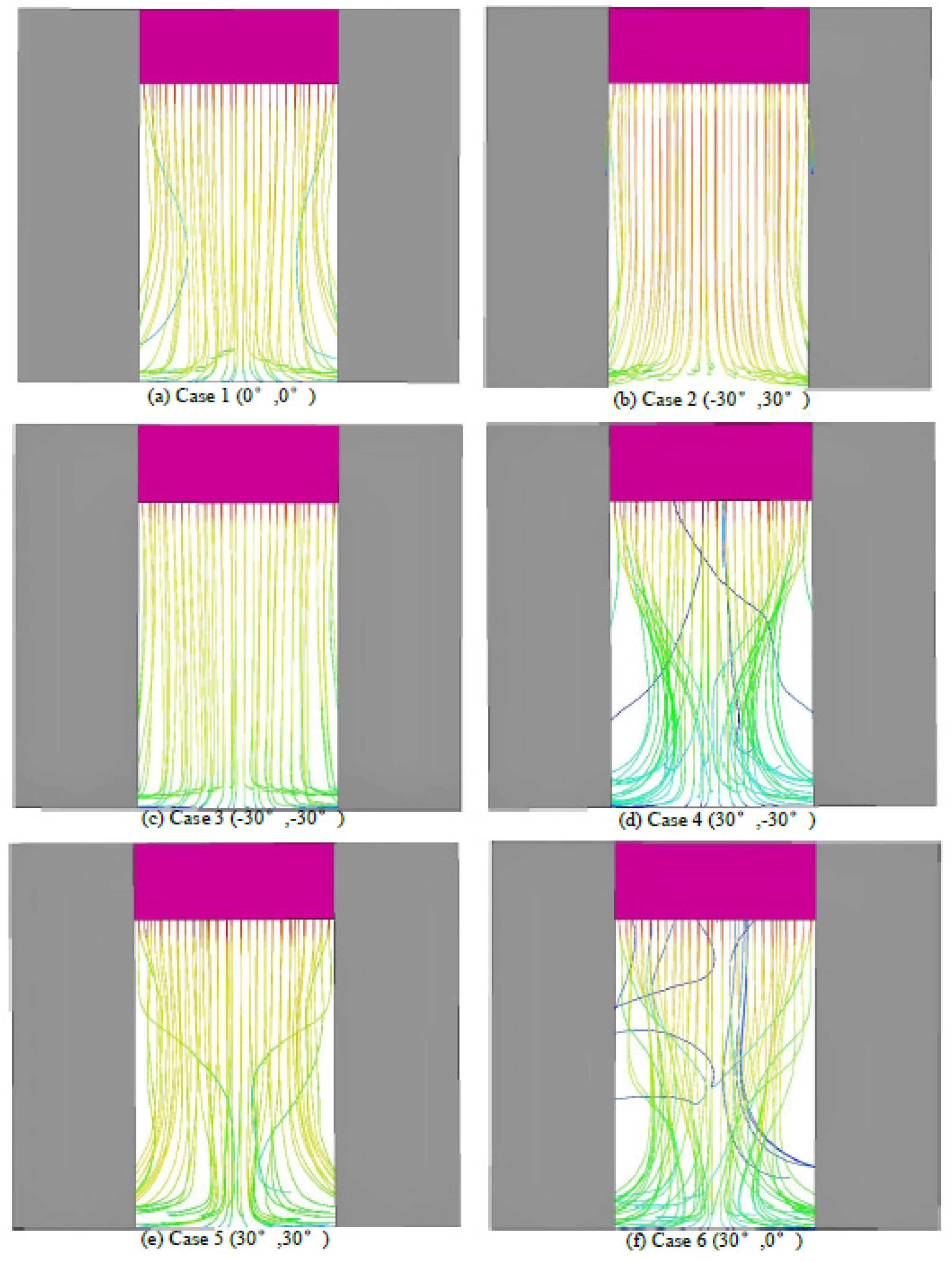 Energies 14 06983 g008