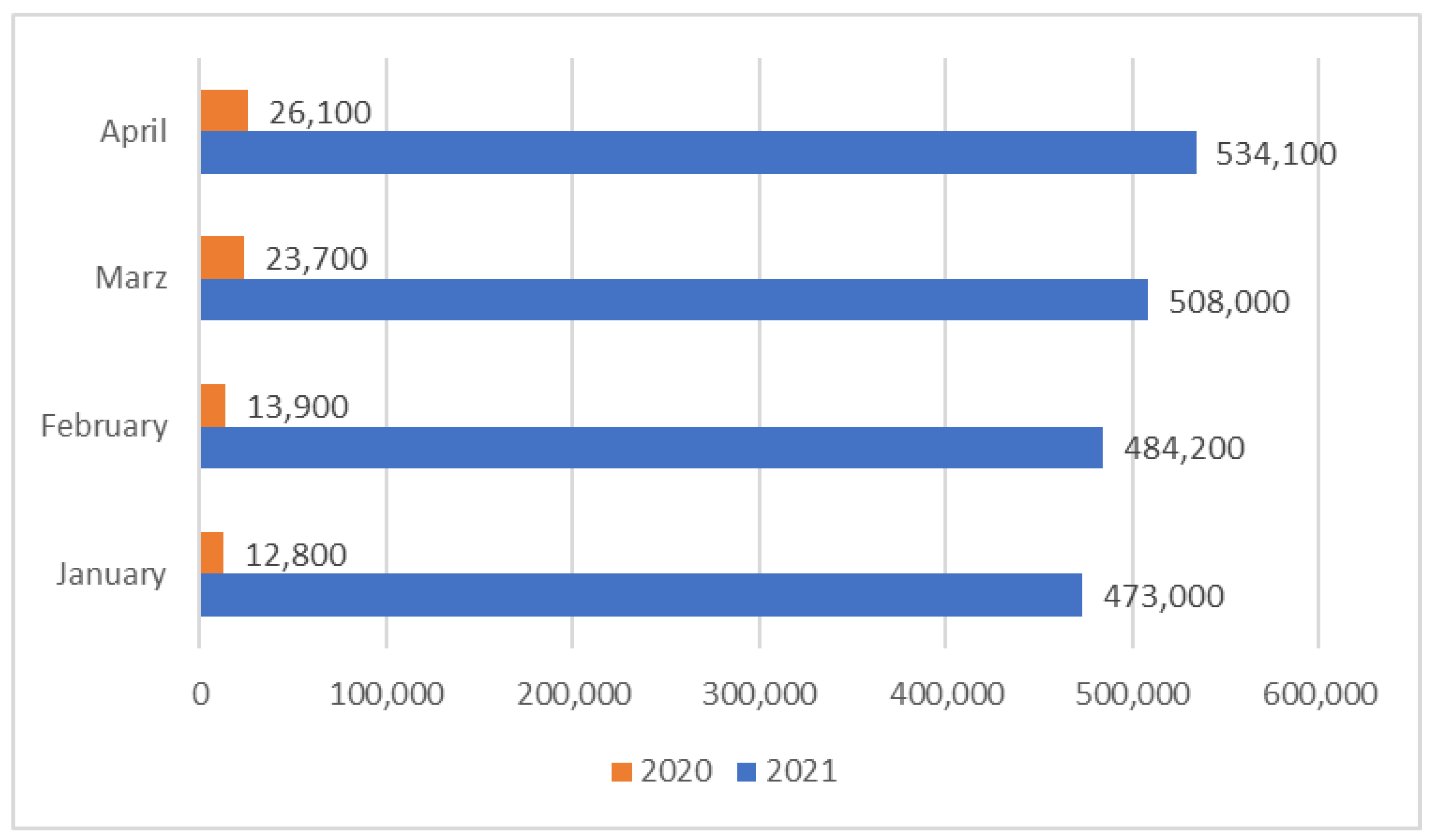 Energies 14 06987 g002