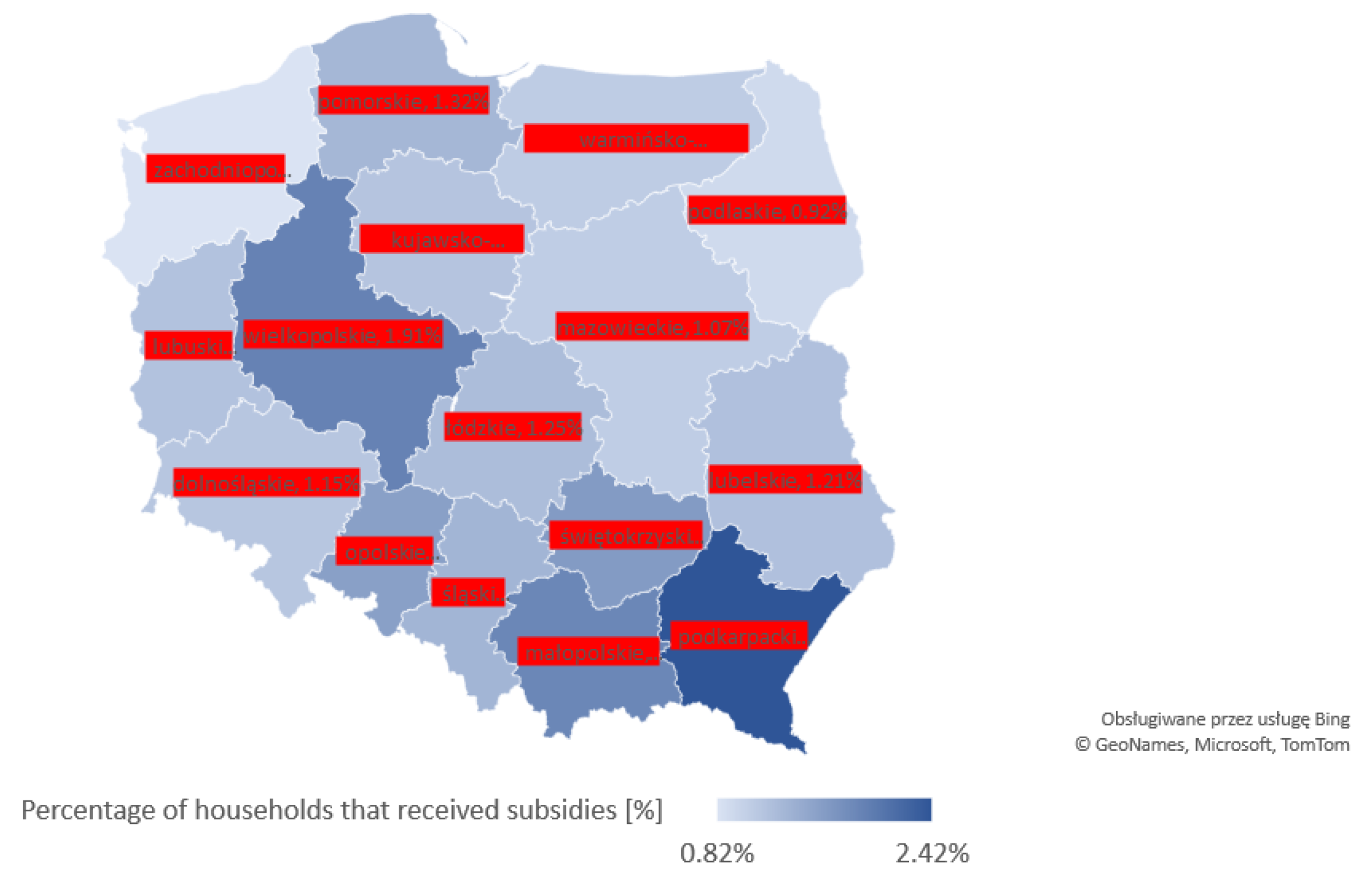 Energies 14 06987 g004