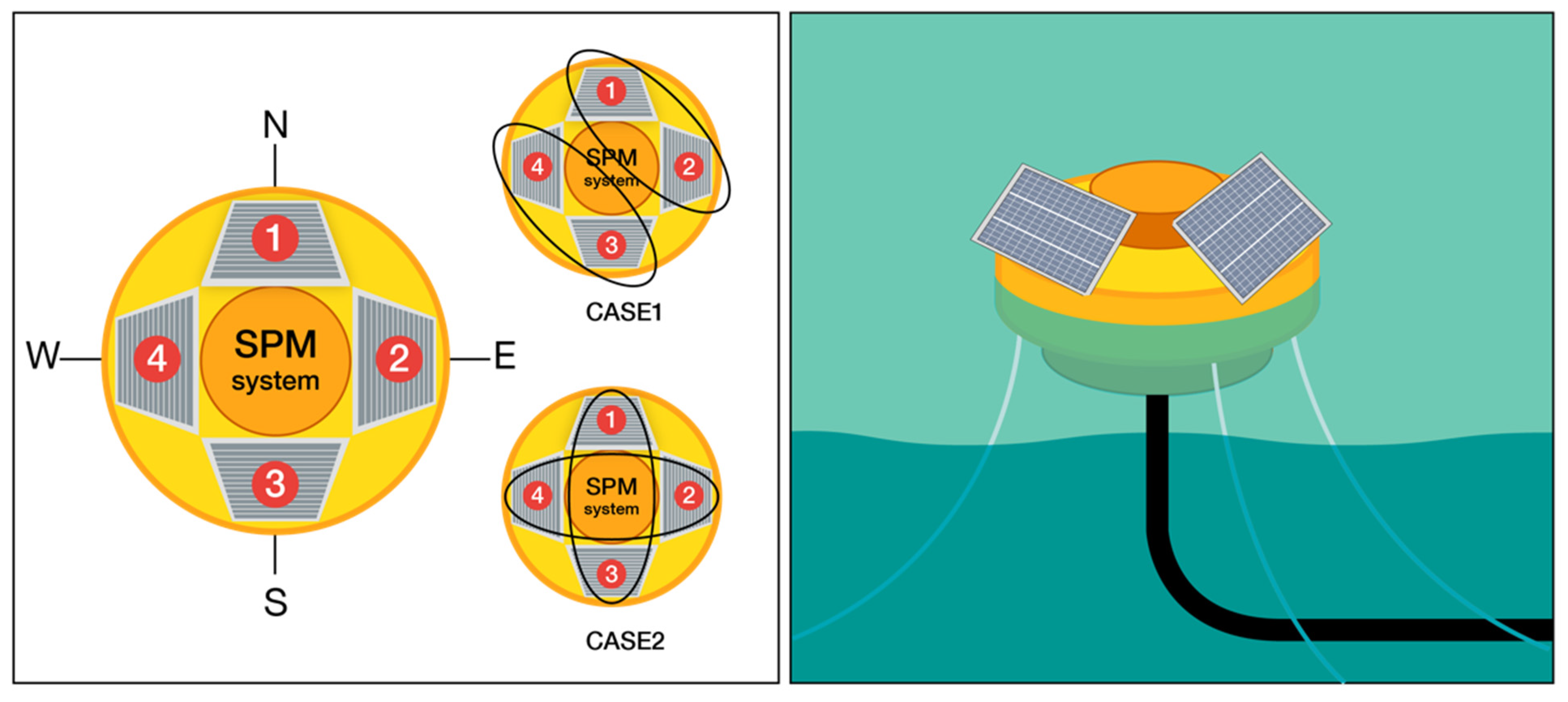 Energies 14 06988 g008
