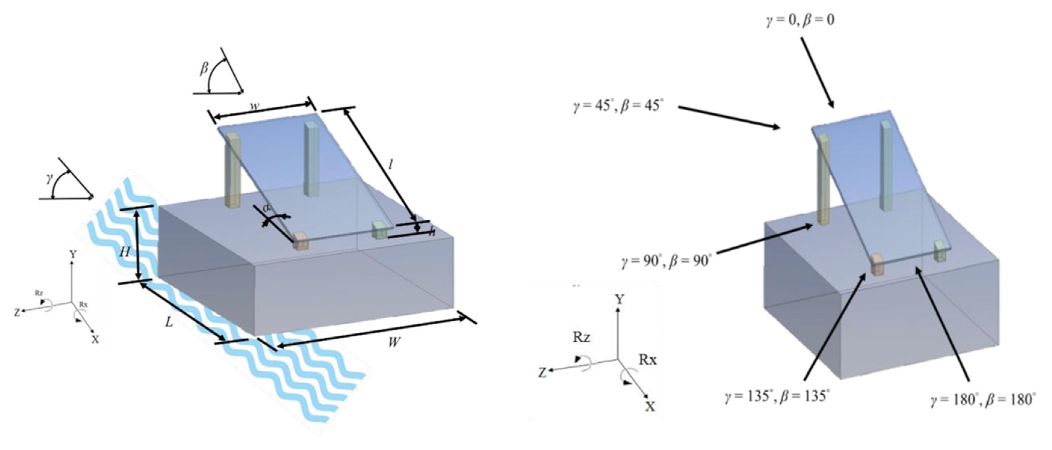 Energies 14 06988 g016