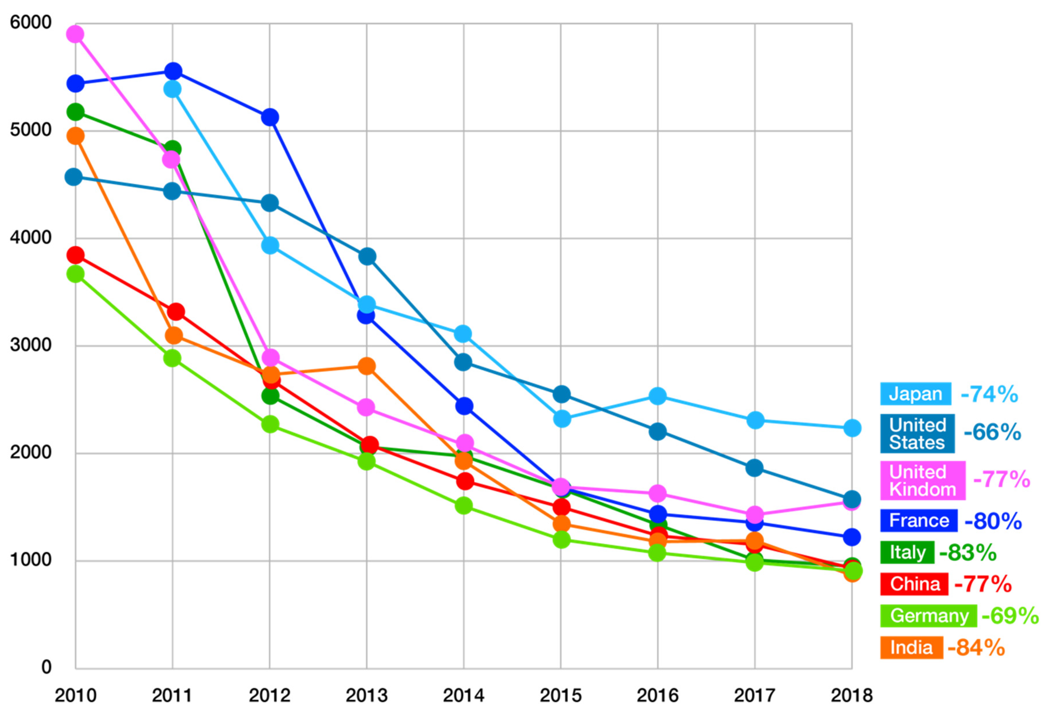 Energies 14 06988 g019
