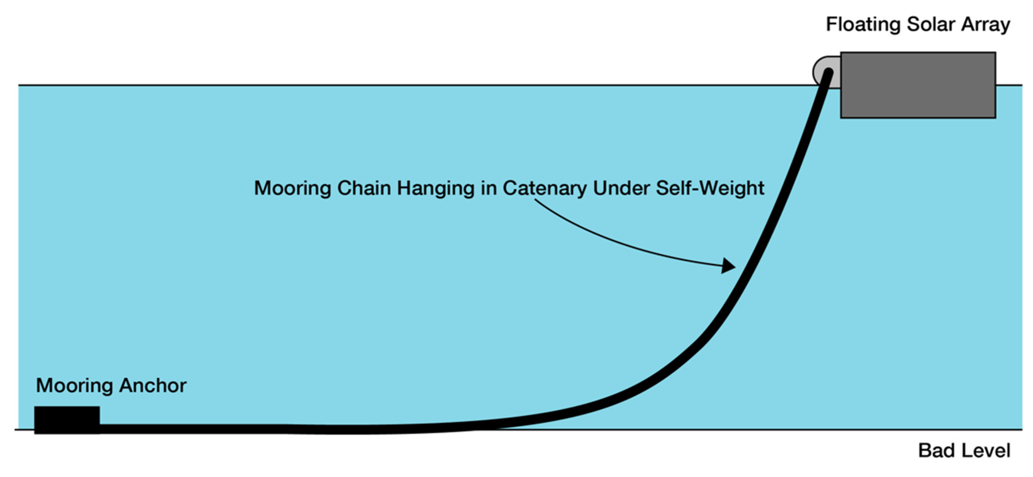 Energies 14 06988 g025