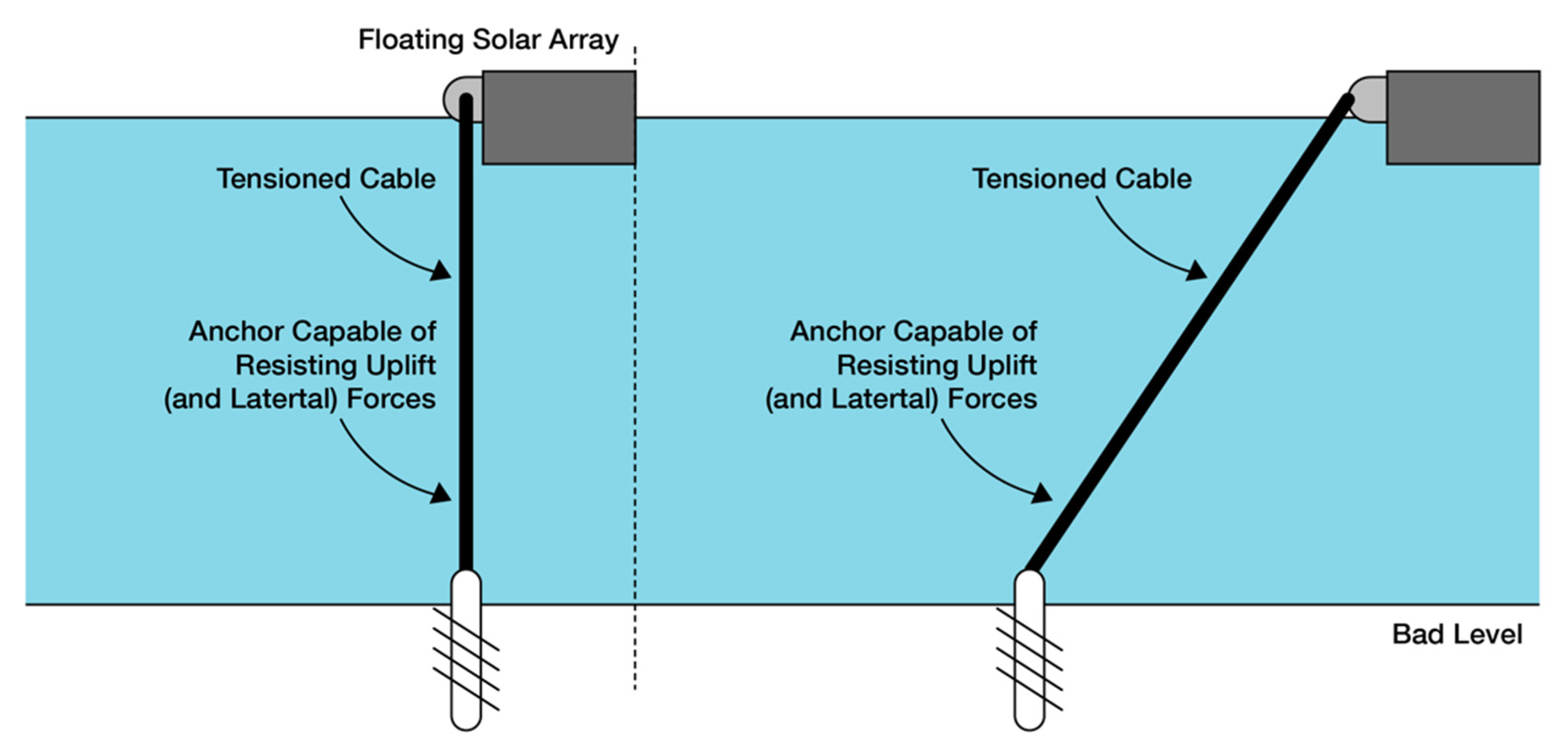 Energies 14 06988 g026