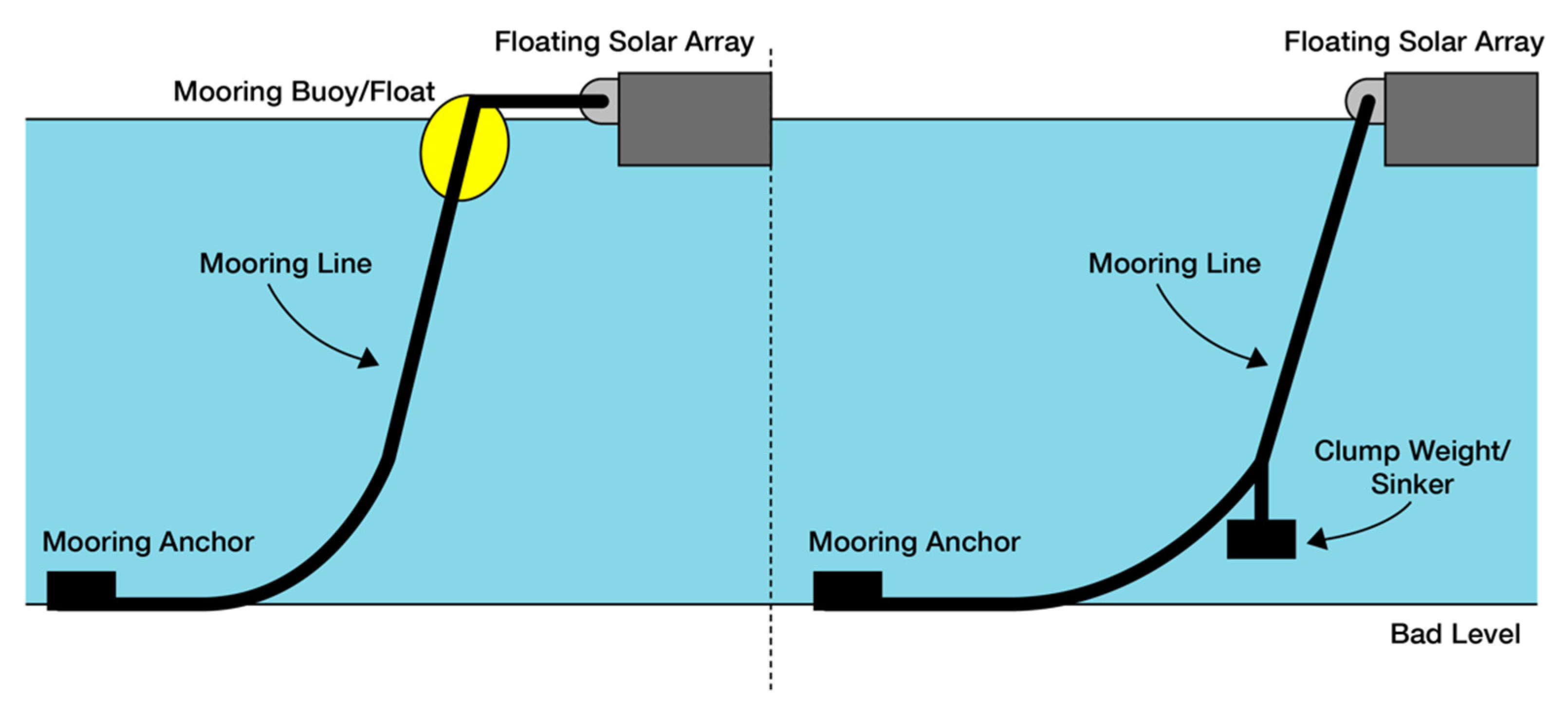 Energies 14 06988 g027
