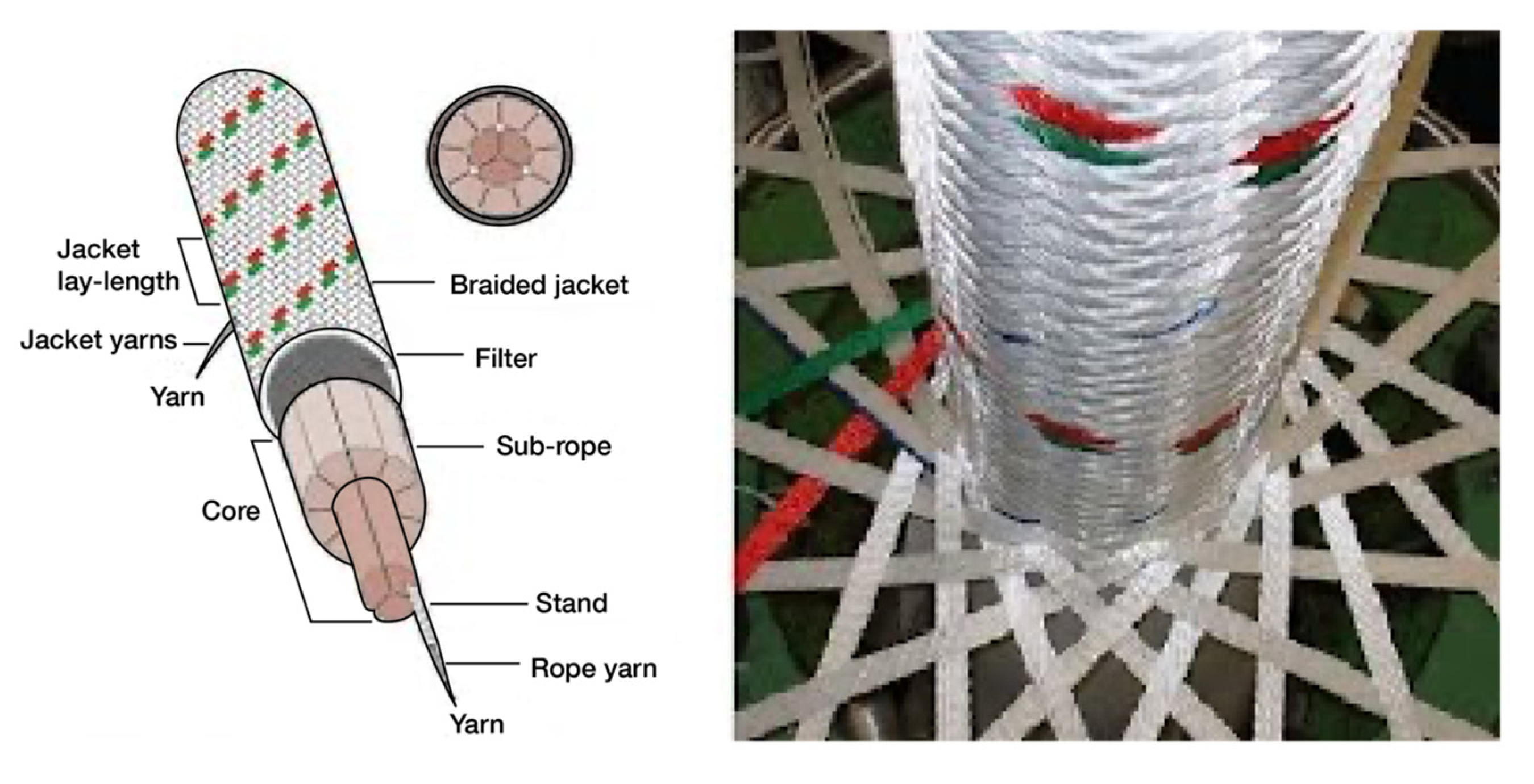 Energies 14 06988 g030