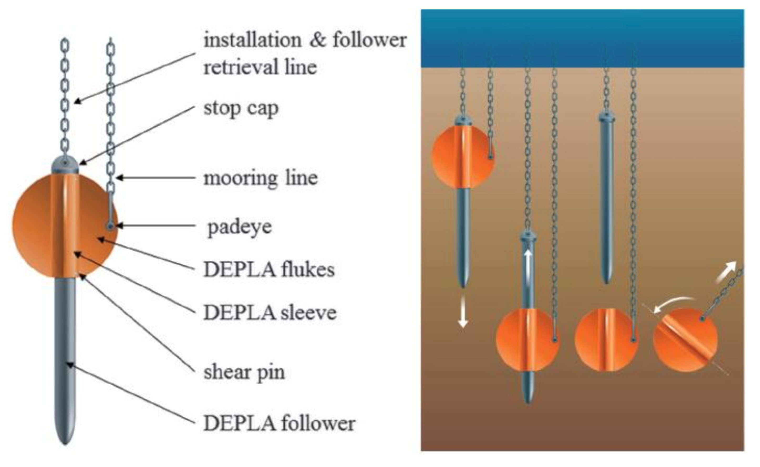 Energies 14 06988 g033