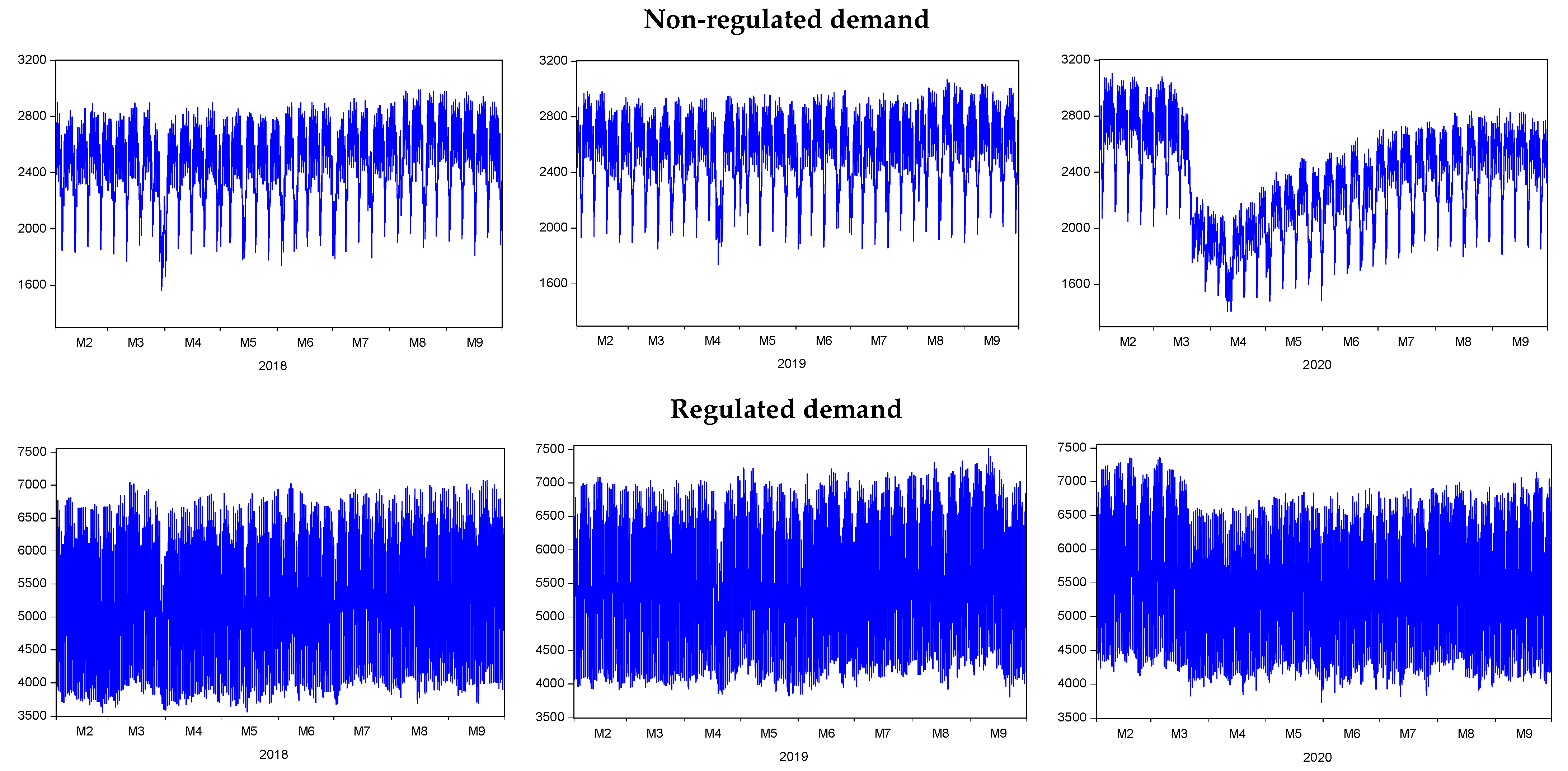 Energies 14 06989 g001