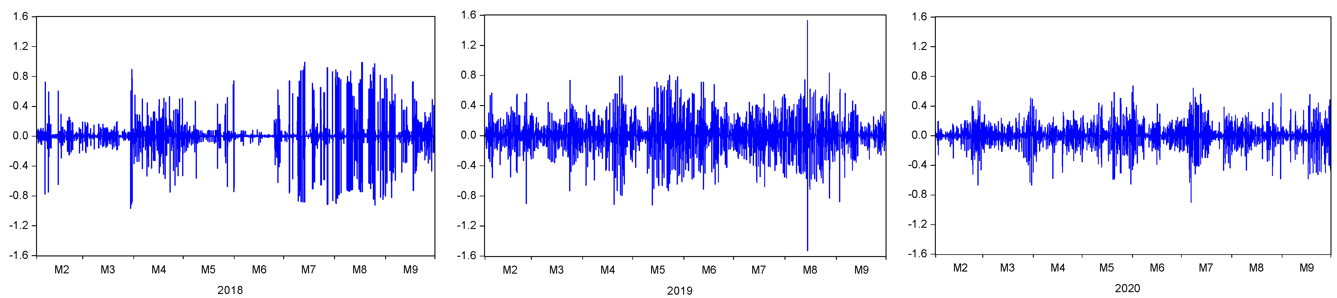 Energies 14 06989 g002