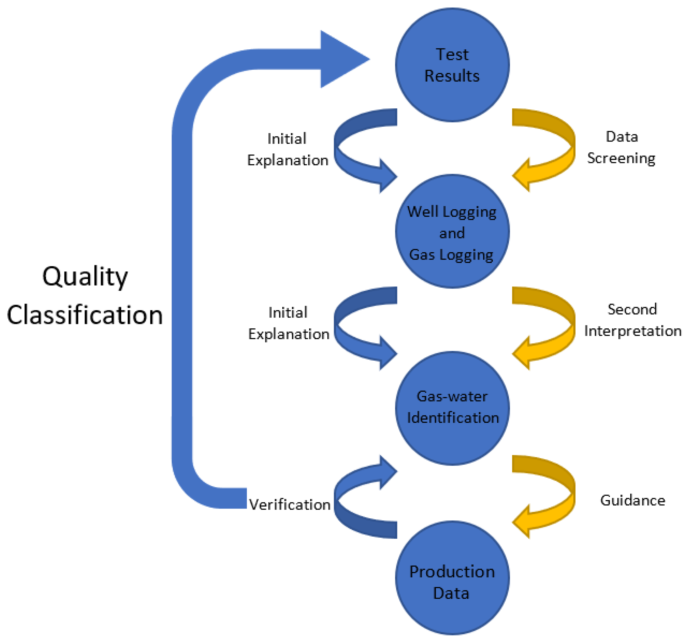 Energies 14 06991 g002