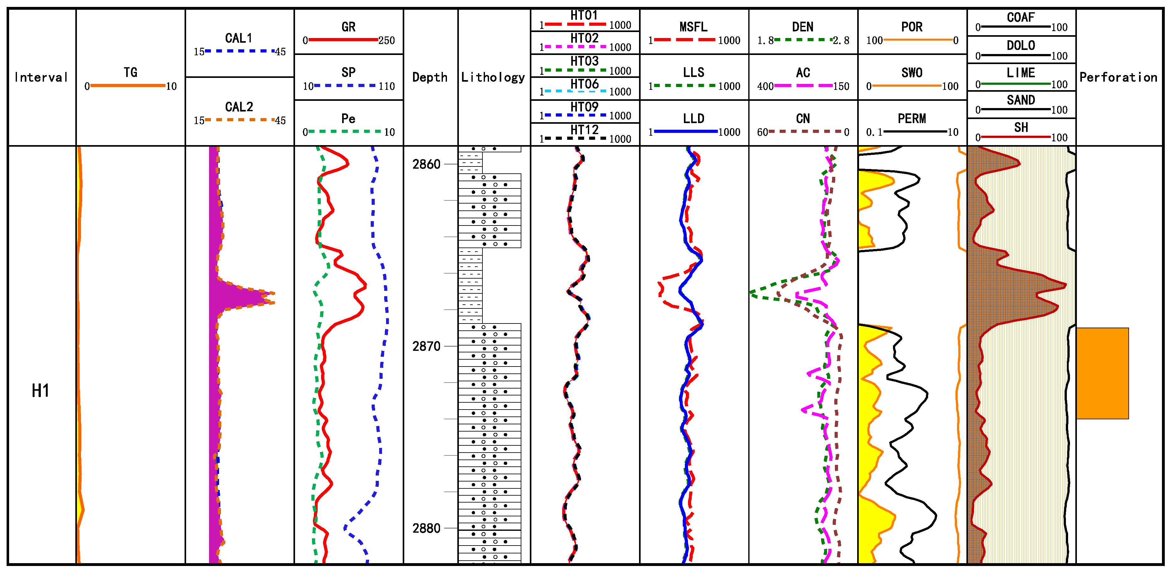 Energies 14 06991 g004