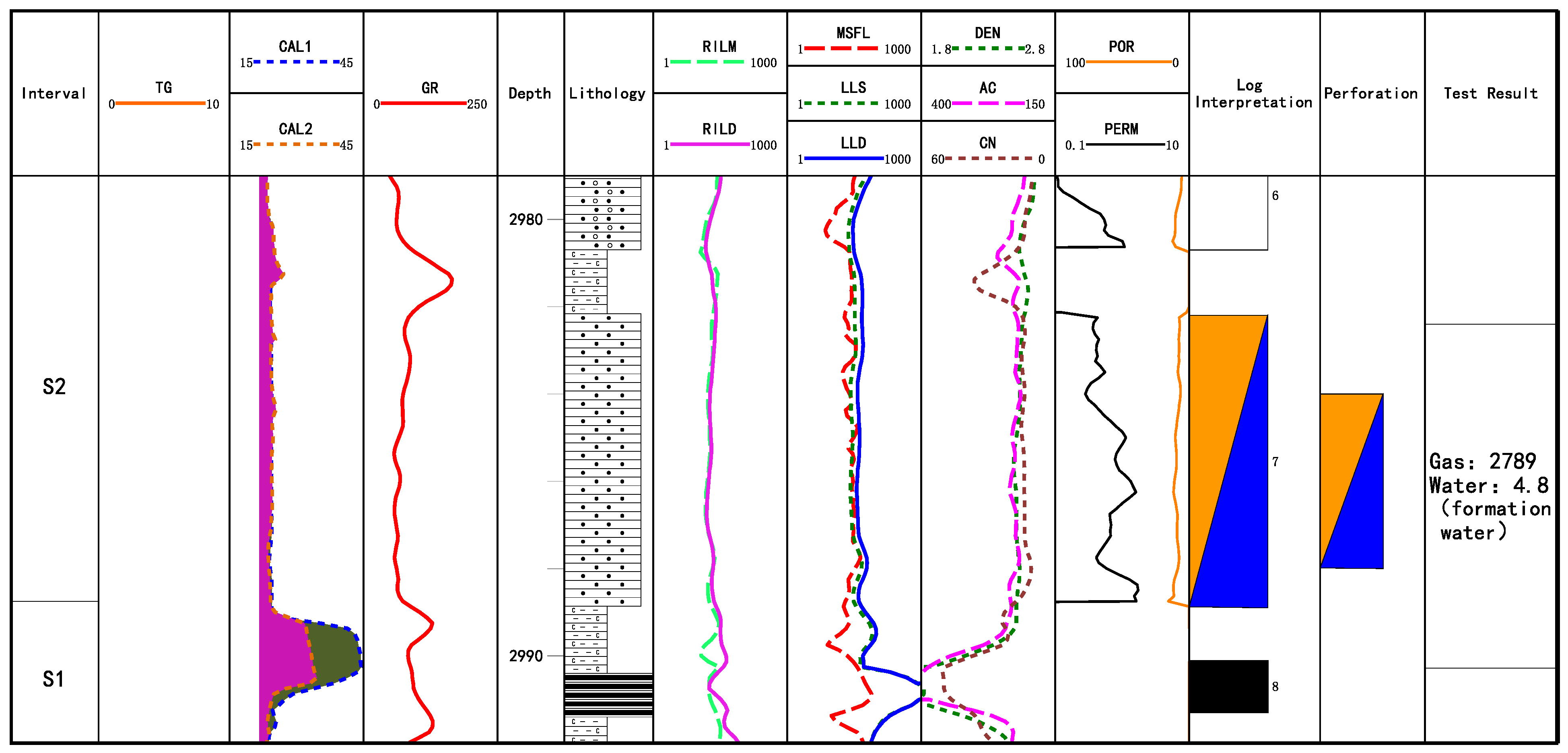 Energies 14 06991 g005