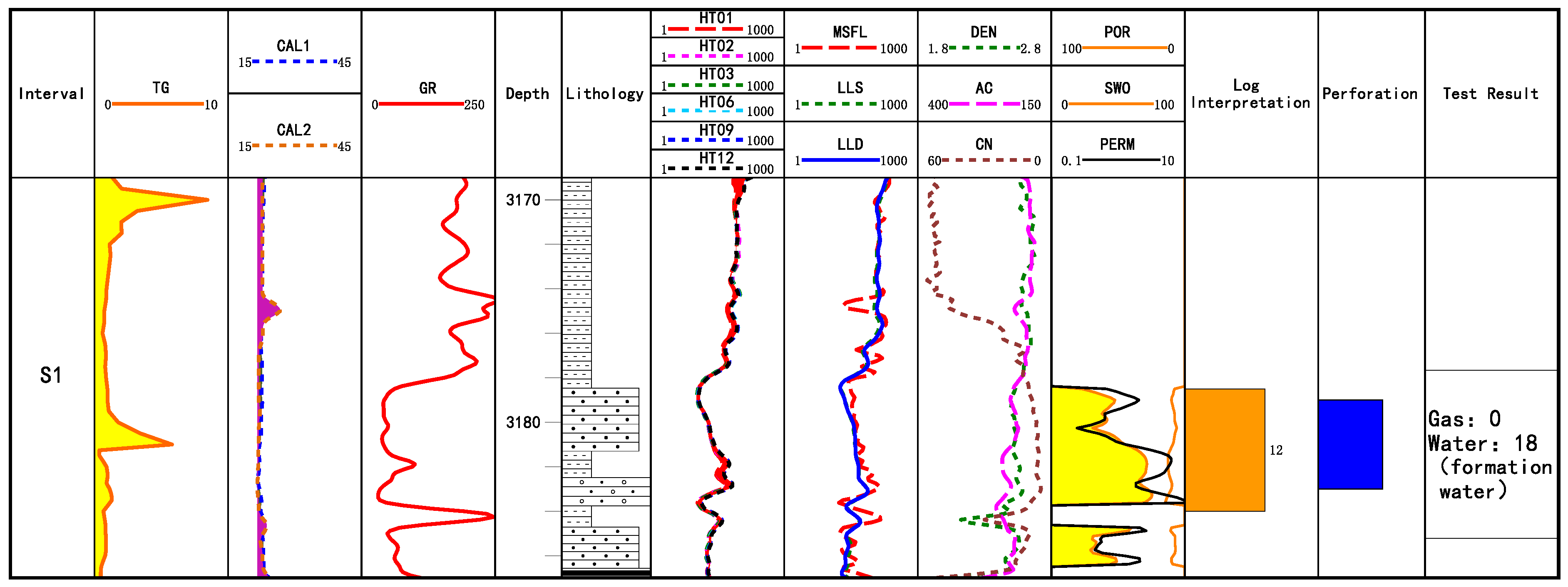 Energies 14 06991 g006