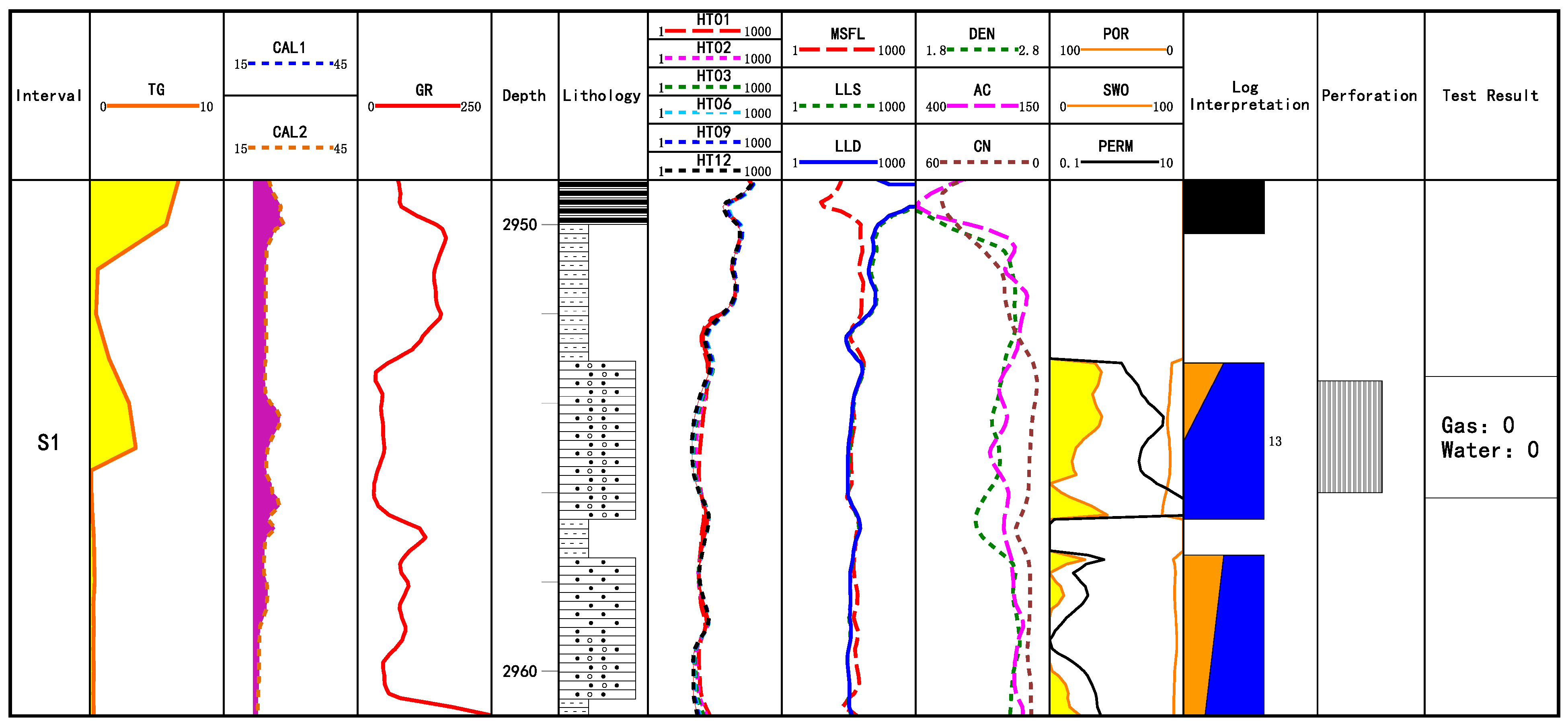 Energies 14 06991 g007