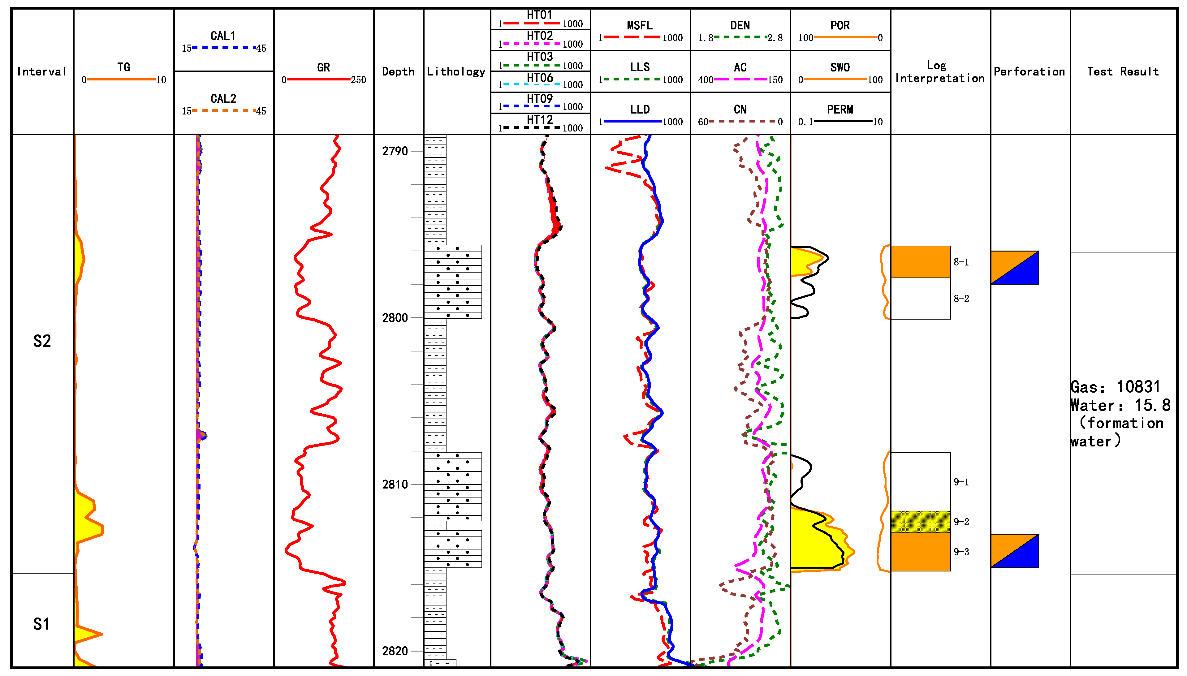 Energies 14 06991 g008